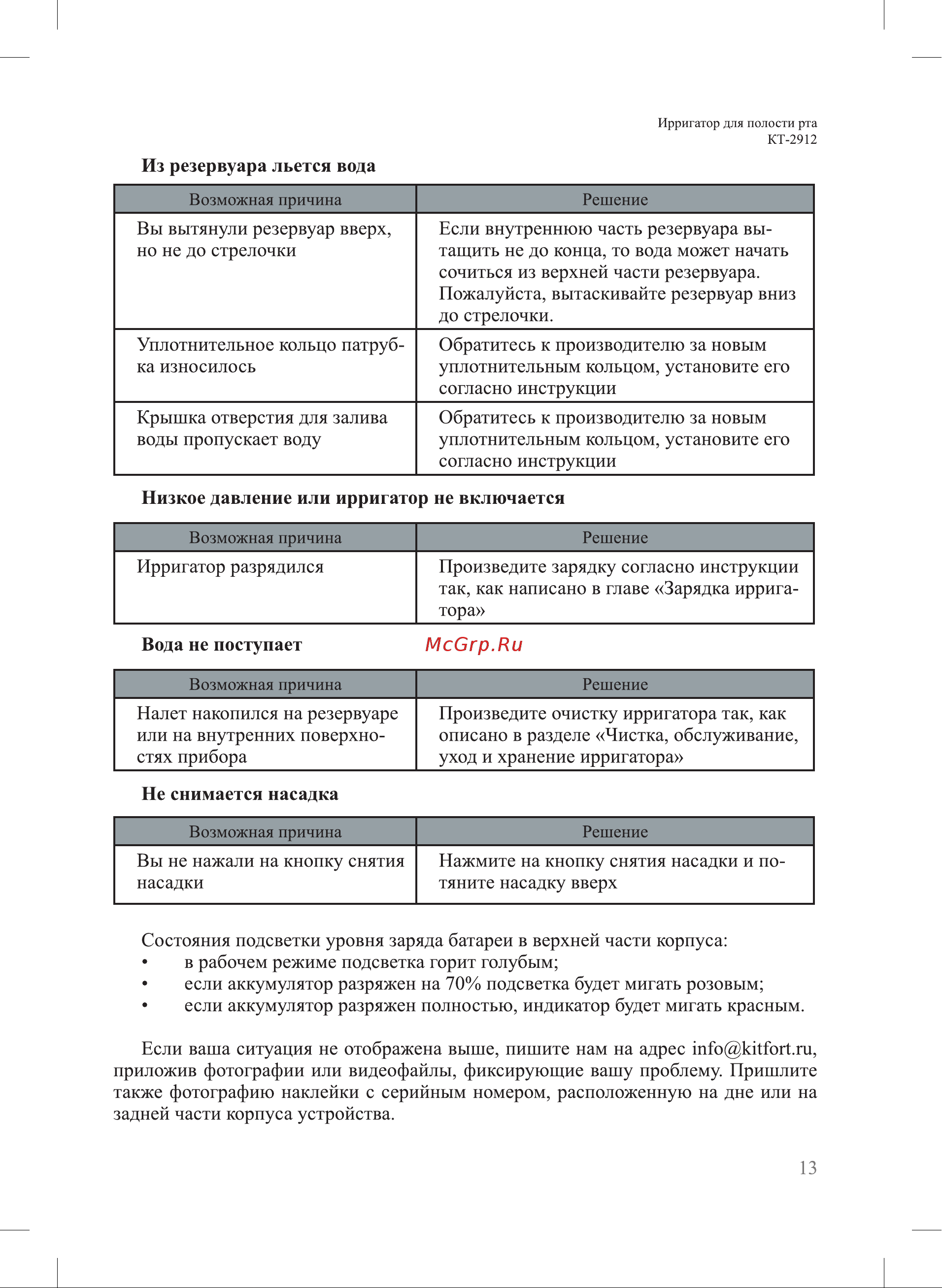 Kitfort КТ-2912-1 Руководство по эксплуатации онлайн [13/16] 627777