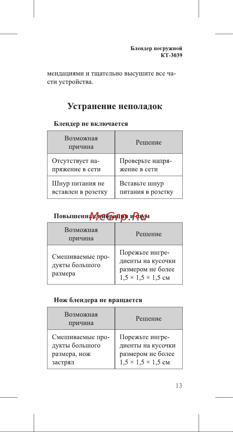 Kuppersberg FG 67 B [13/0] Устранение неполадок
