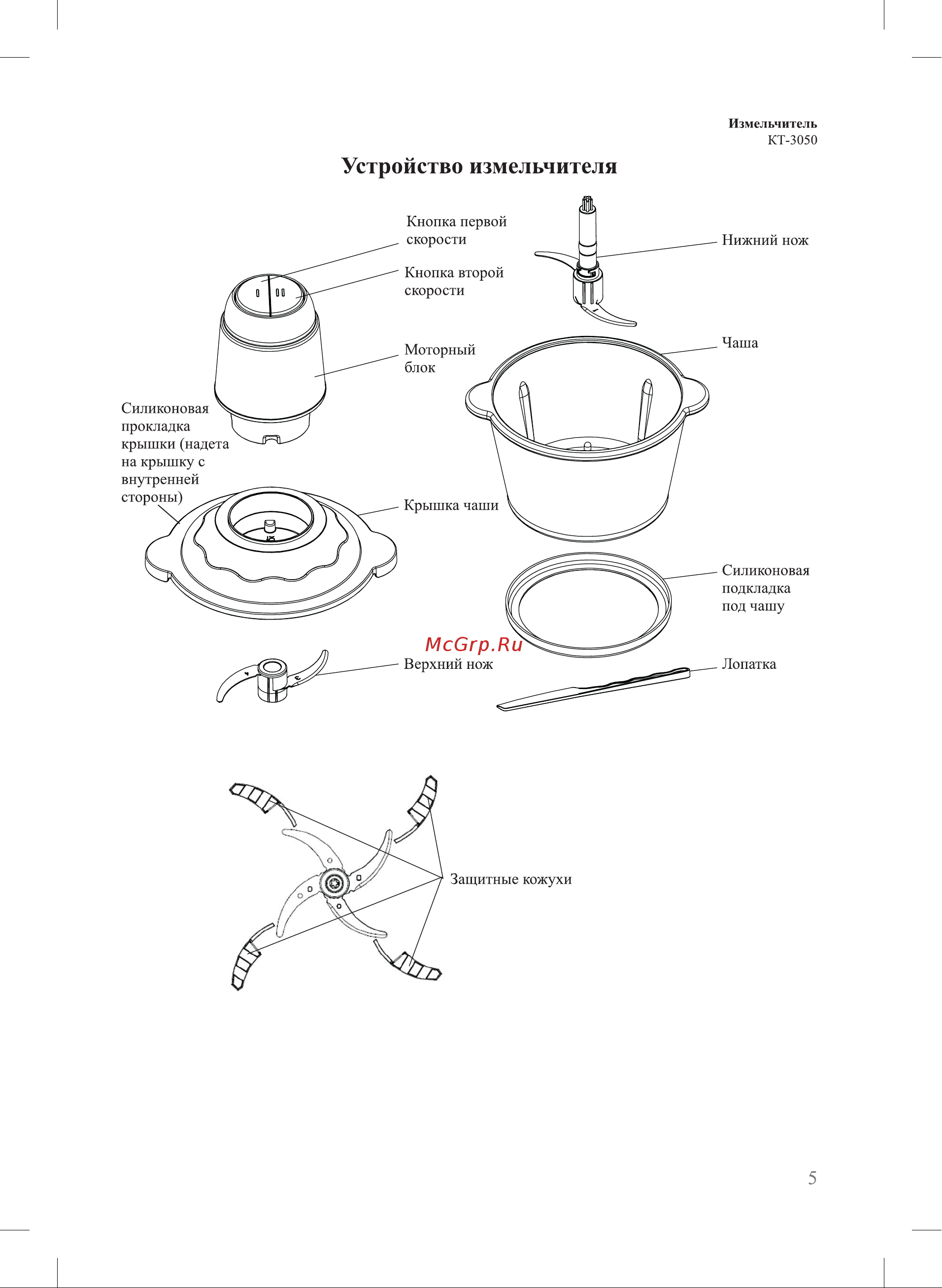 Kitfort КТ-3050-2 [5/16] Устройство измельчителя