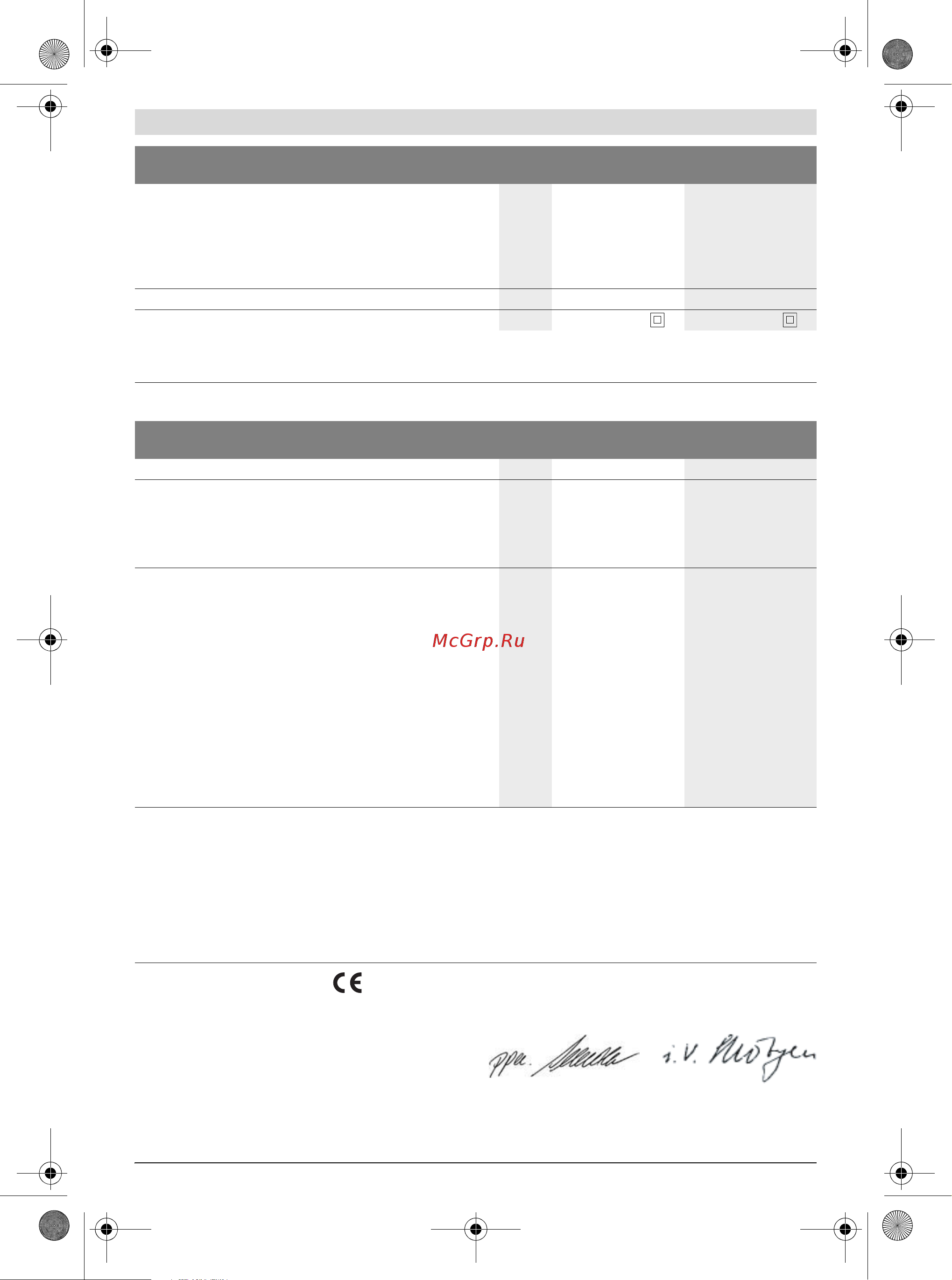 Bosch GBH 3-28 DFR 061124A000 [16/222] Decía ration of conformity