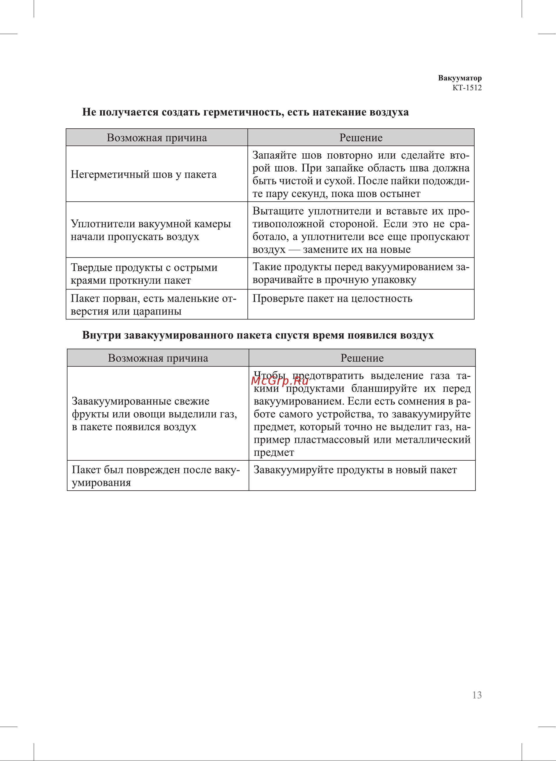 Kitfort KT-1512-3 Руководство по эксплуатации онлайн [13/20] 627002