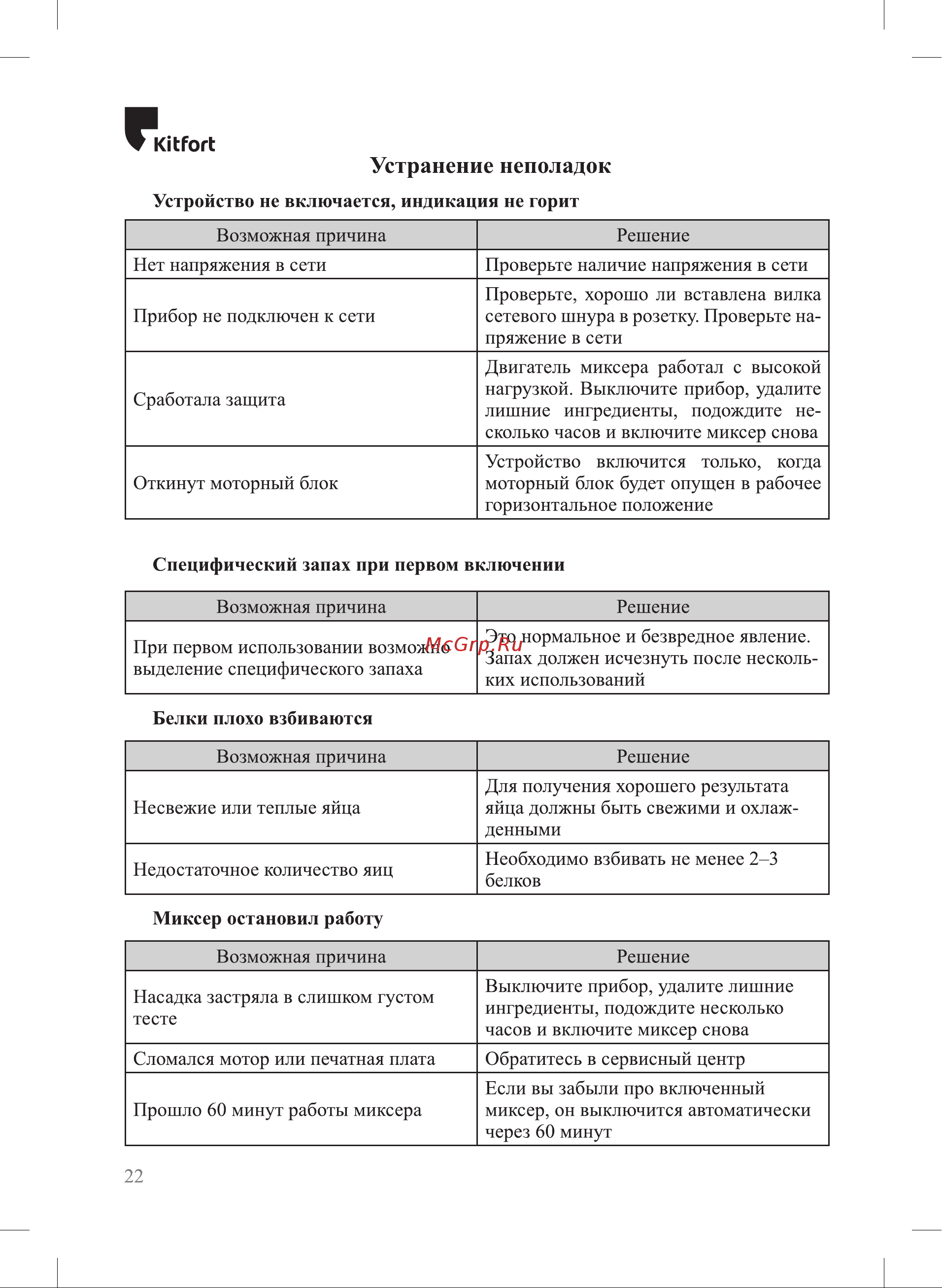 Kitfort КТ-3037-2 [22/28] Кигог1