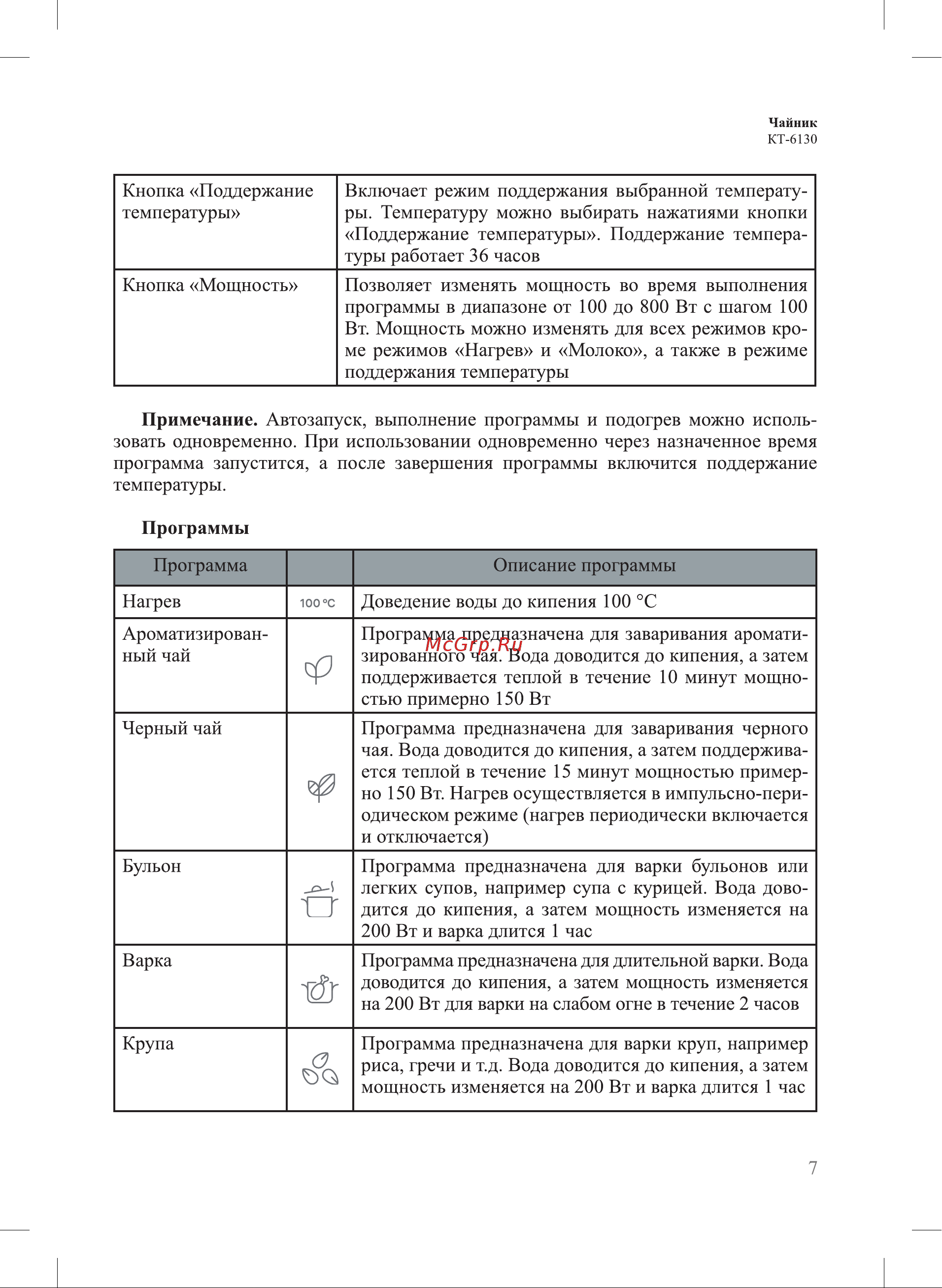 Kitfort КТ-6130-2 Руководство по эксплуатации онлайн [7/20] 627717