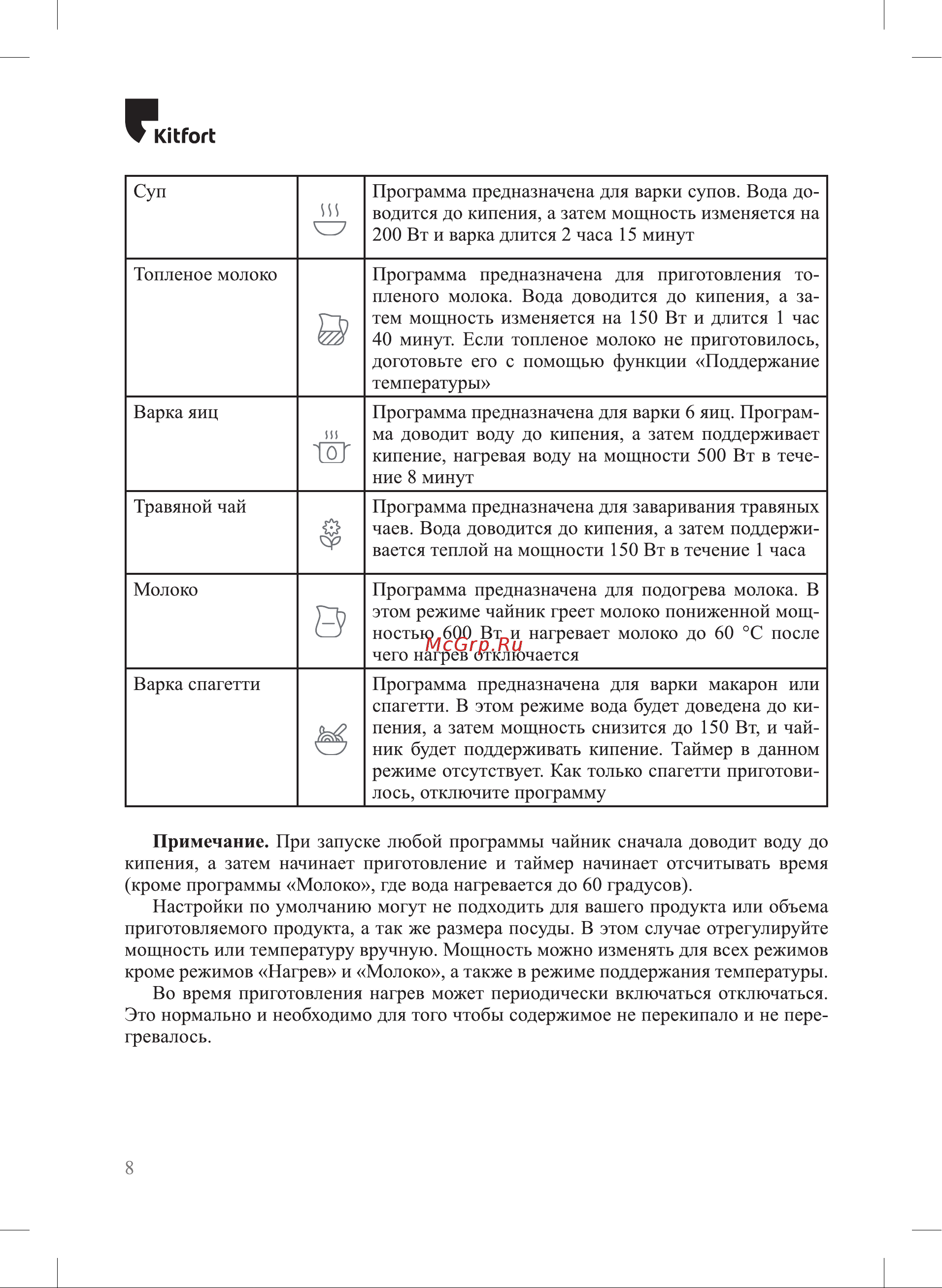 Kitfort КТ-6130-2 [8/20] Kit fort