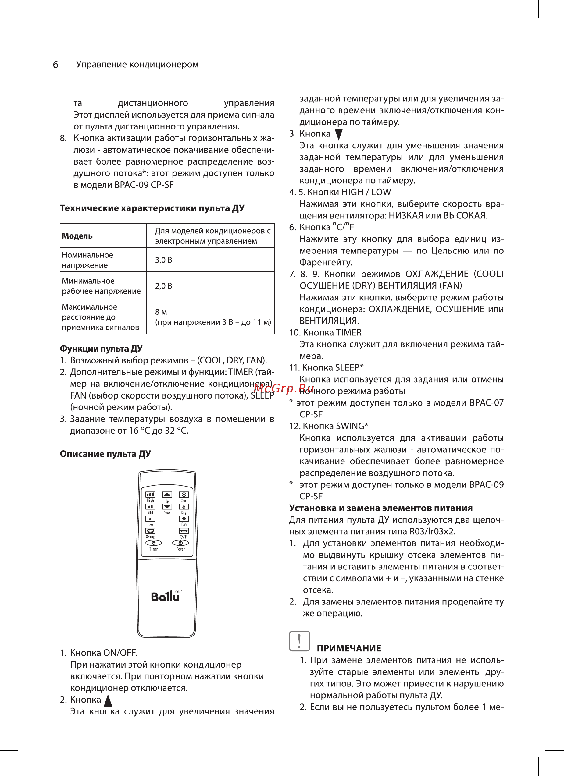 Ballu BPAC-09 CP-SF Руководство по эксплуатации онлайн [6/20] 631900