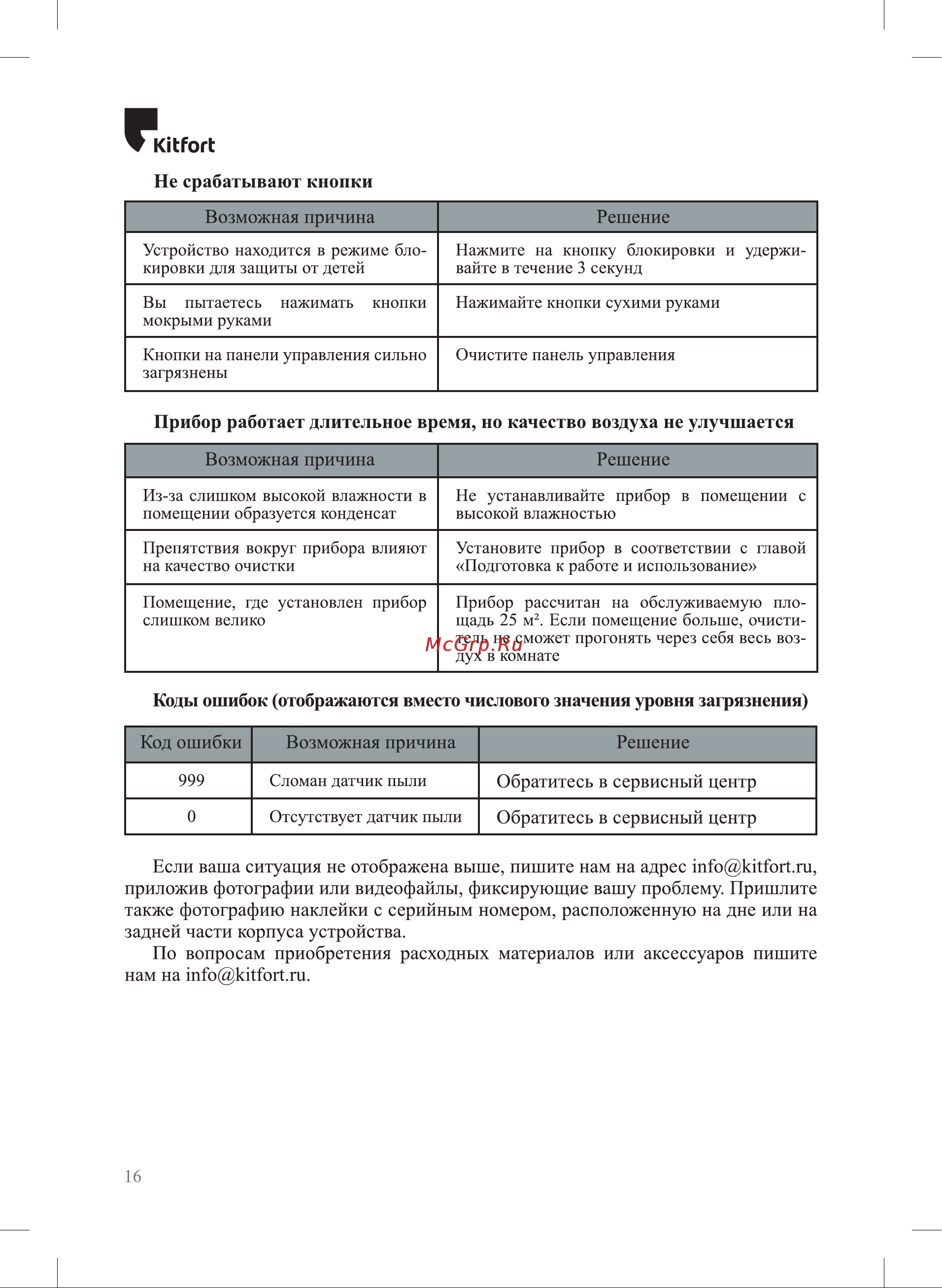 Kitfort KT-2825 [16/20] Код ошибки возможная причина решение