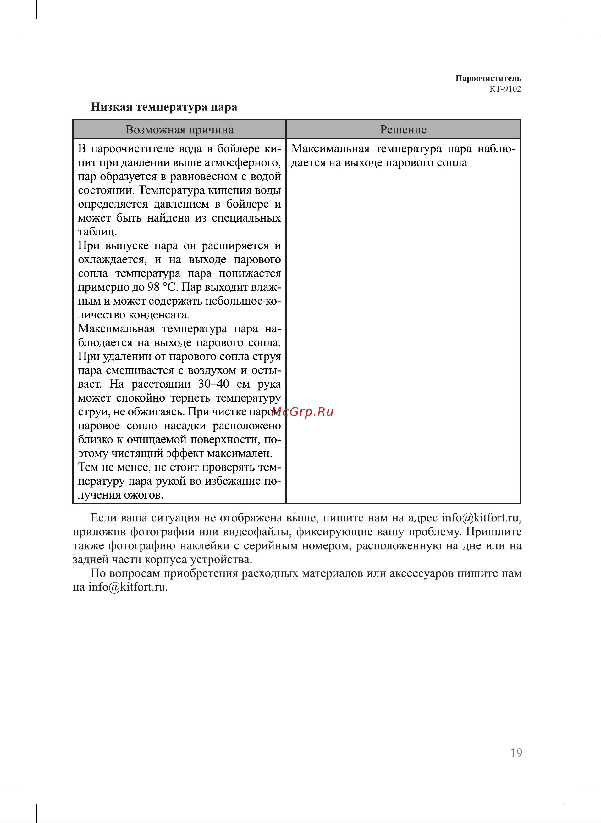Kitfort KT-9102-2 Руководство по эксплуатации онлайн [19/24] 626184