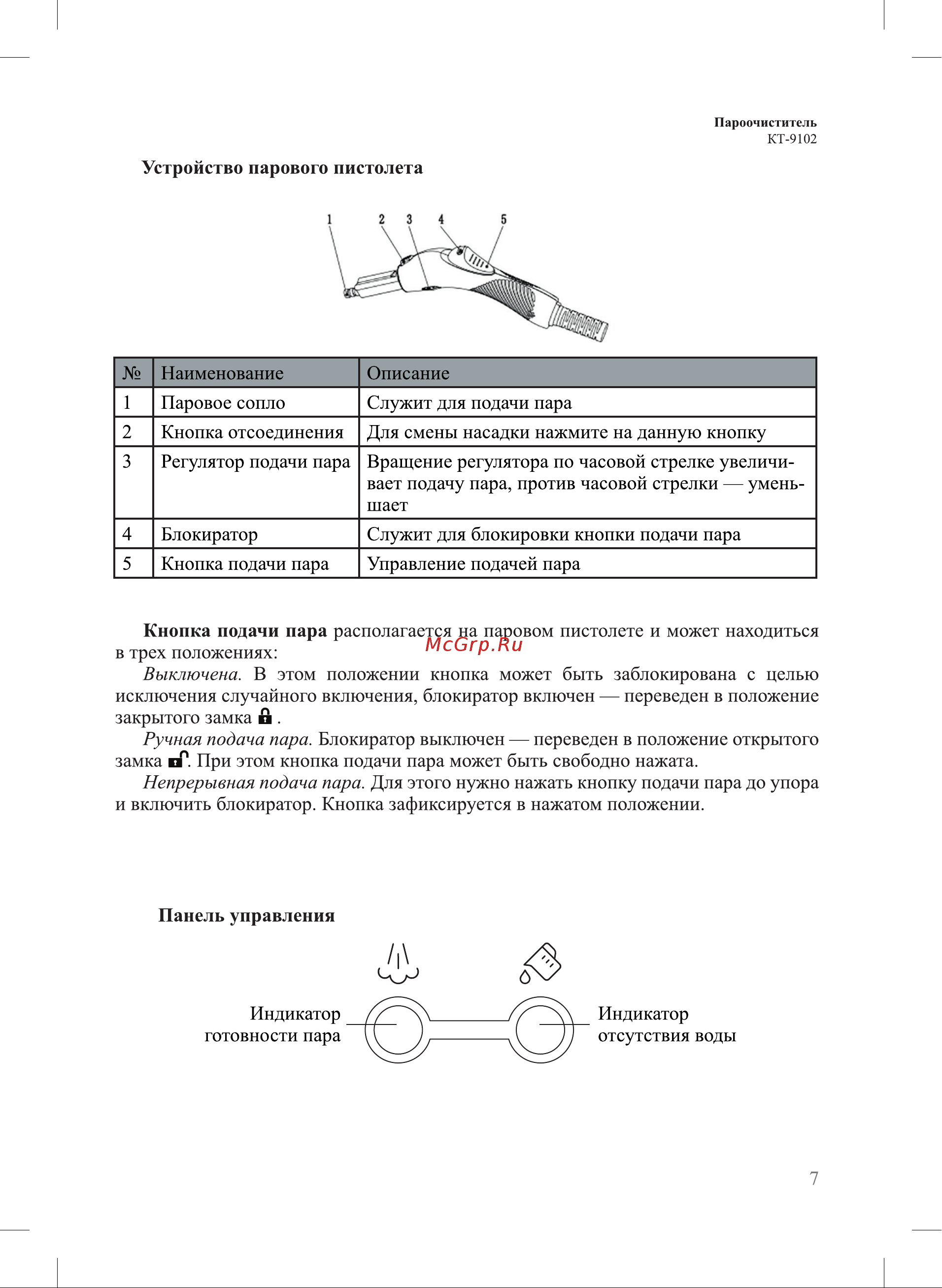 Kitfort KT-9102-2 Руководство по эксплуатации онлайн [7/24] 626184