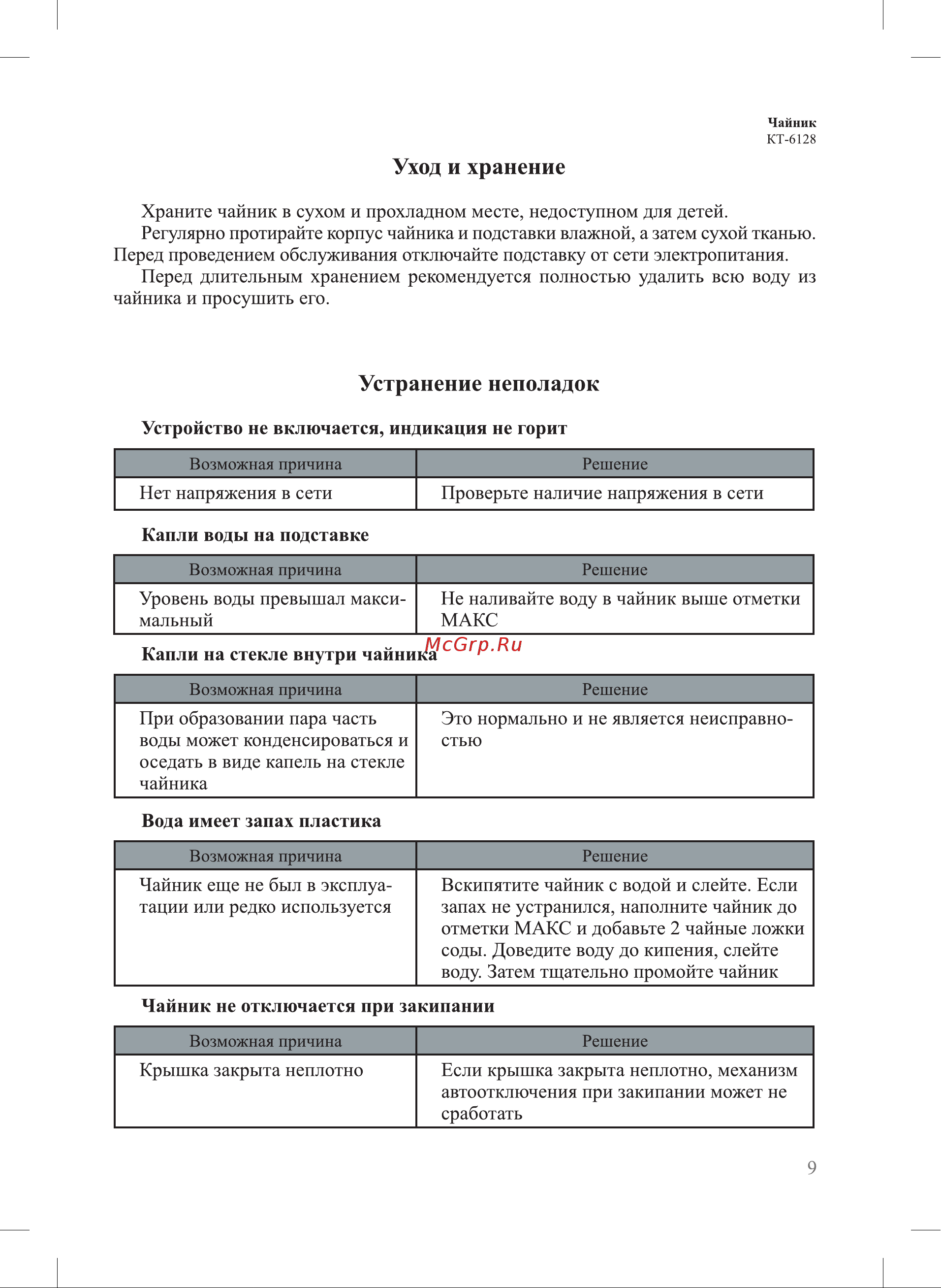 Kitfort KT-6128 [9/16] Устранение неполадок