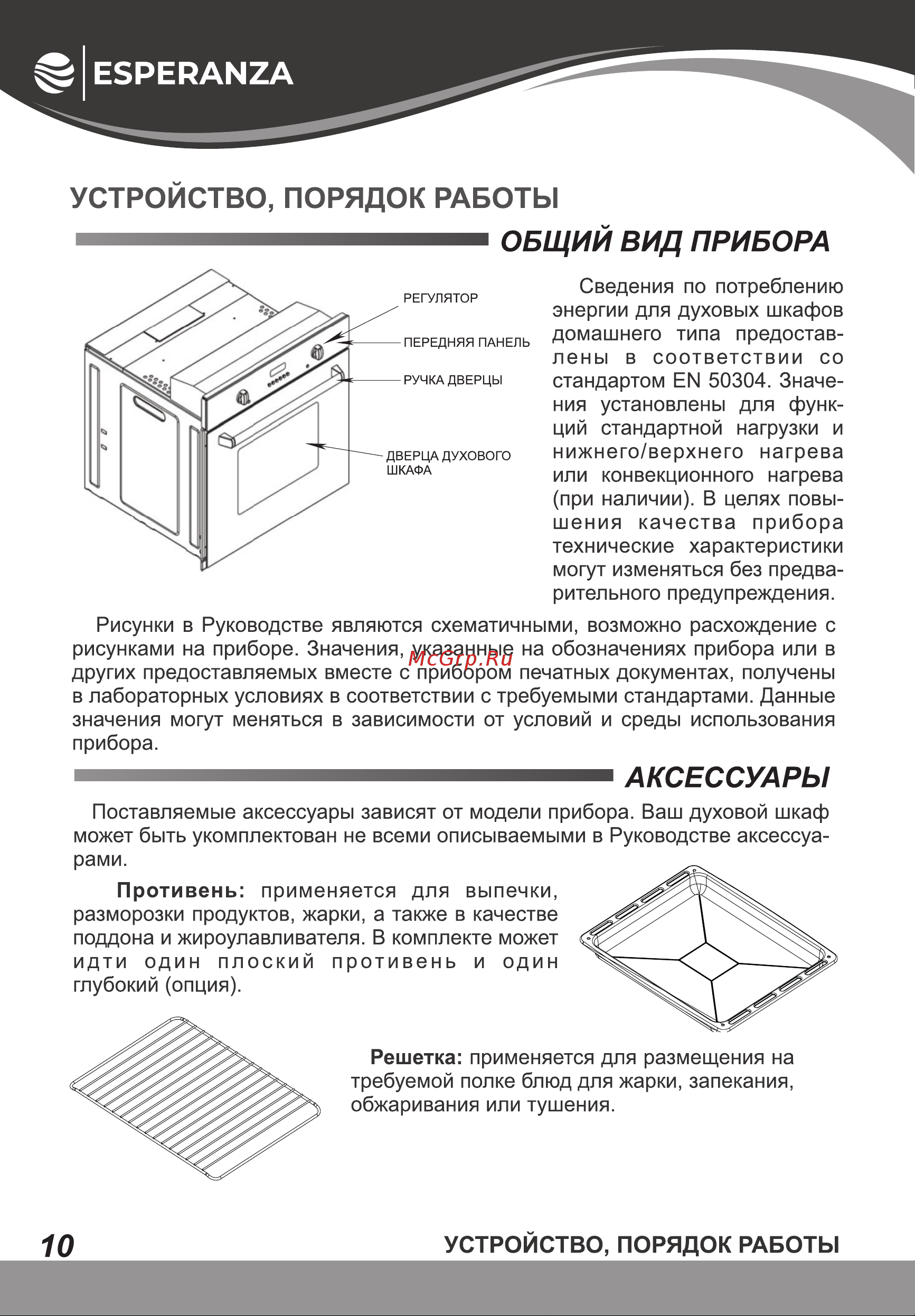 Esperanza OE6706 B [10/28] Устройство порядок работы