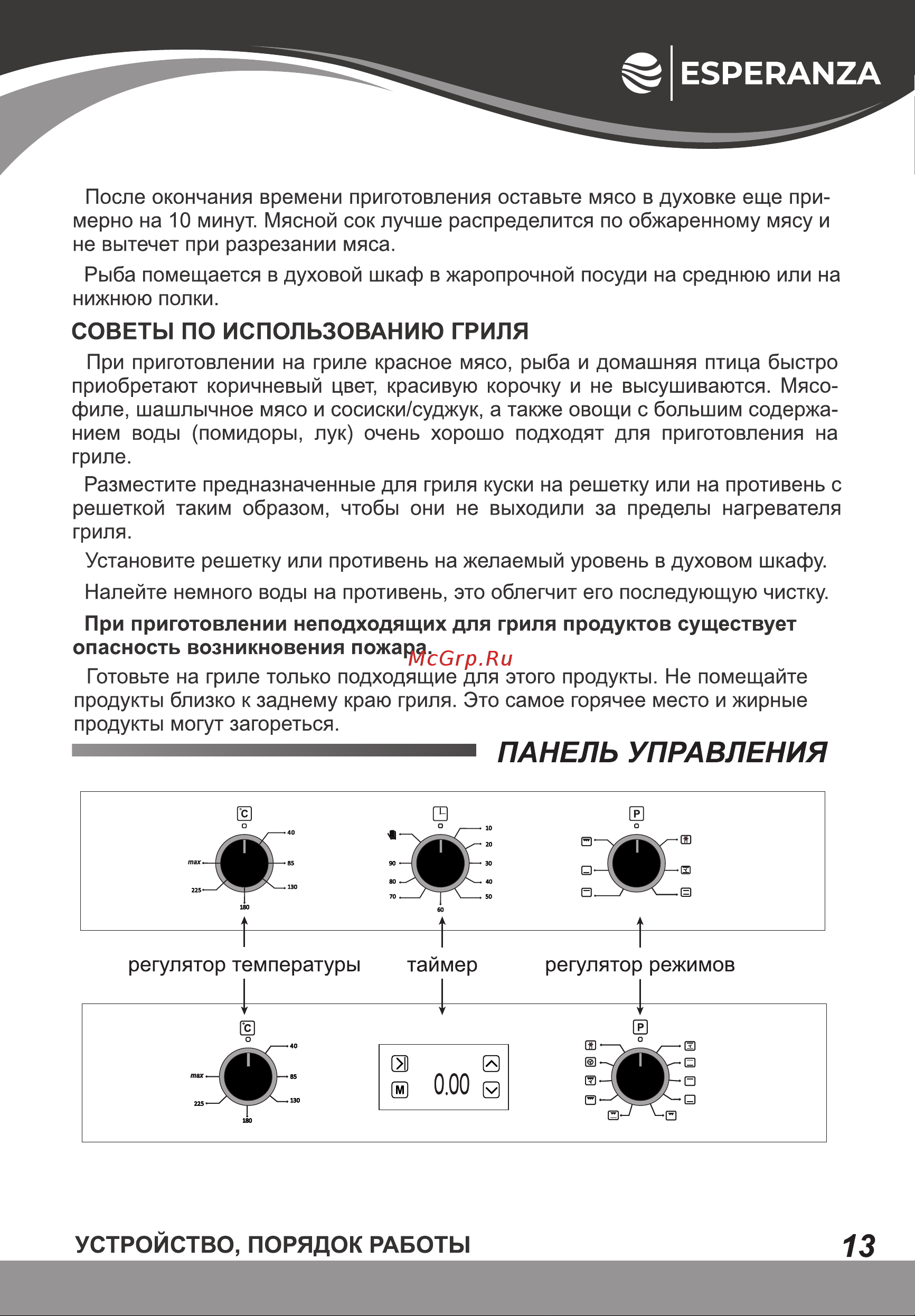 Esperanza OE6709R C [13/28] Панель управления