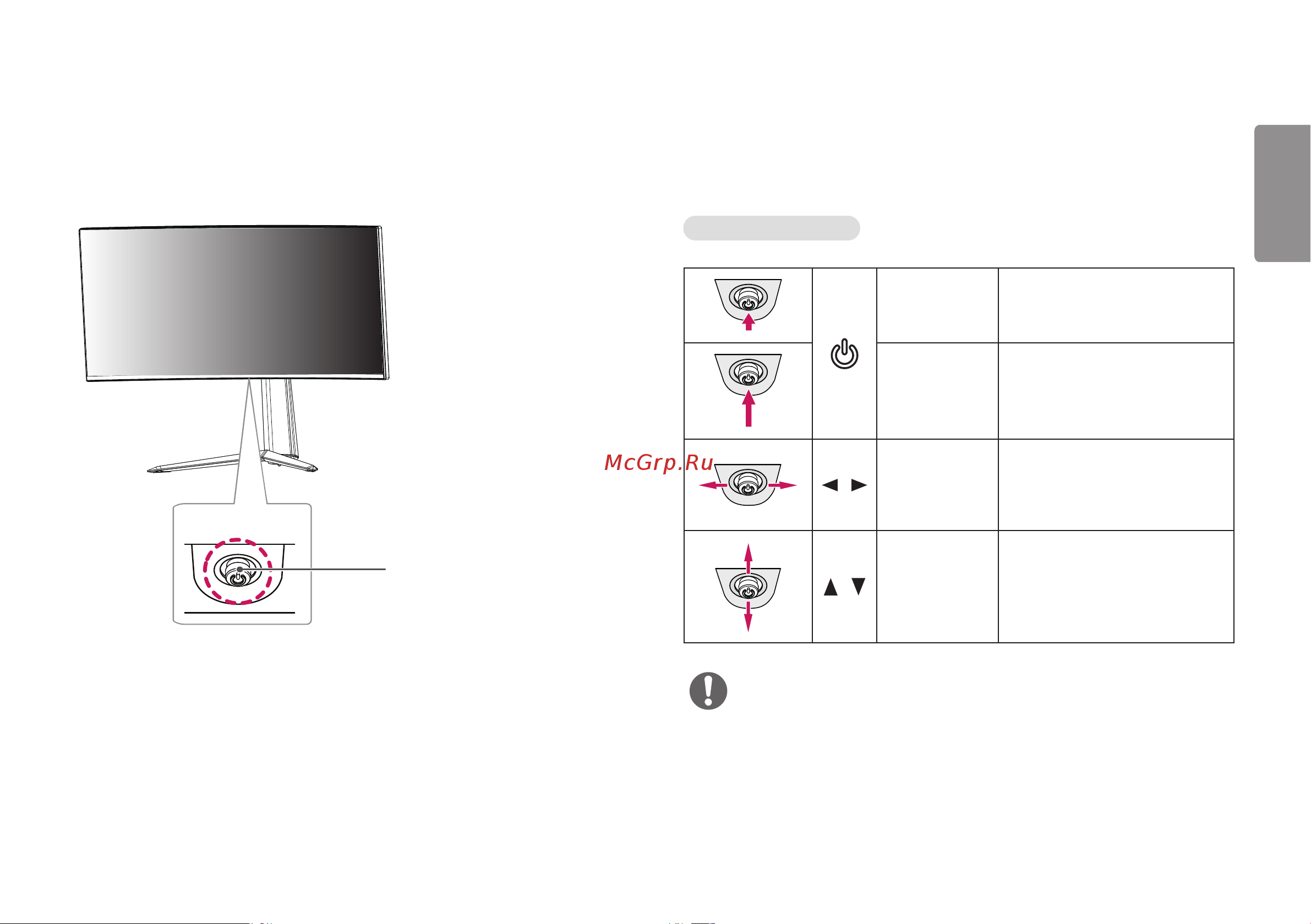 LG 34GN850-B [5/37] Описание продукта и функций кнопок