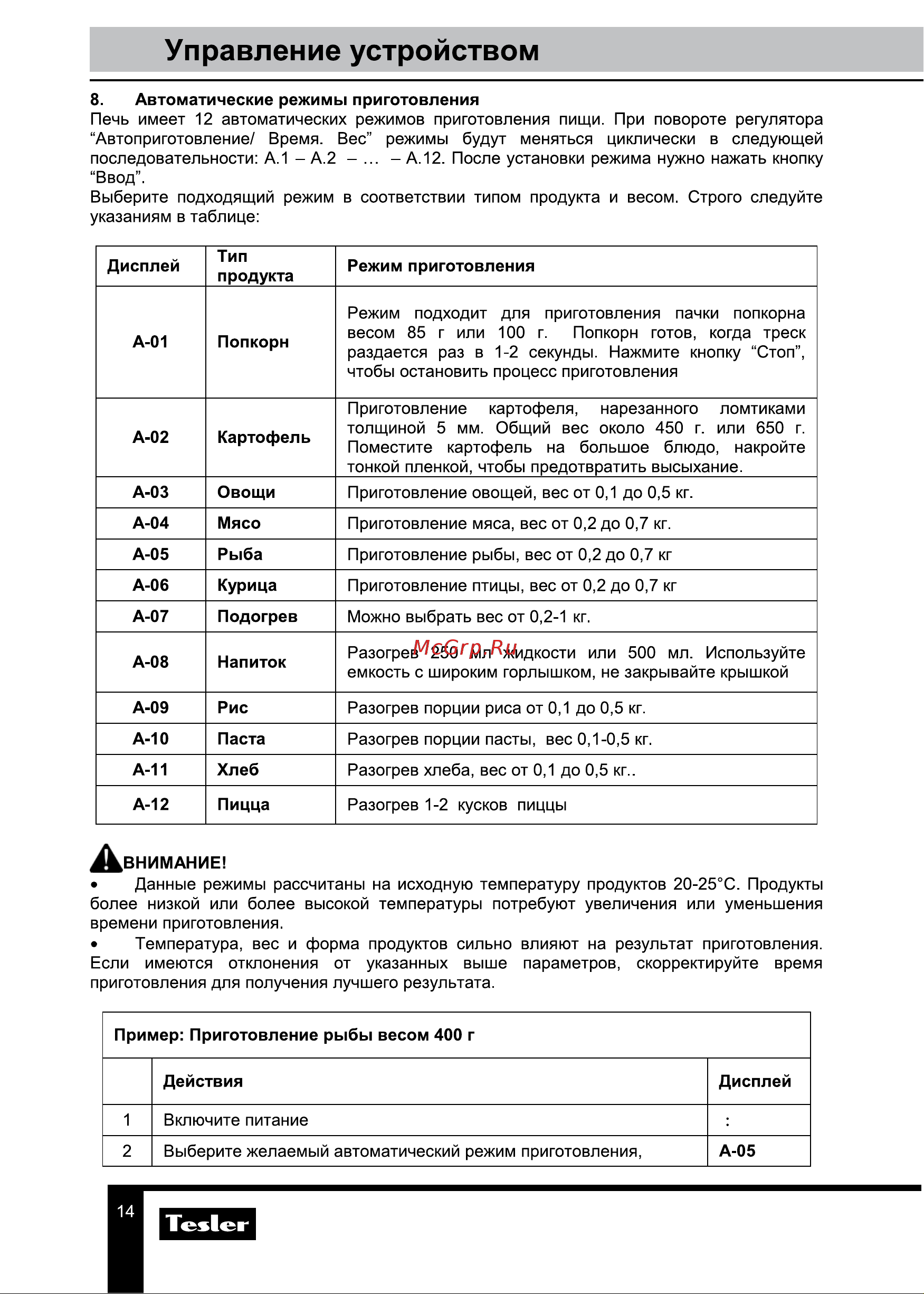 Tesler ME-2055 ORANGE [14/20] Управление устройством