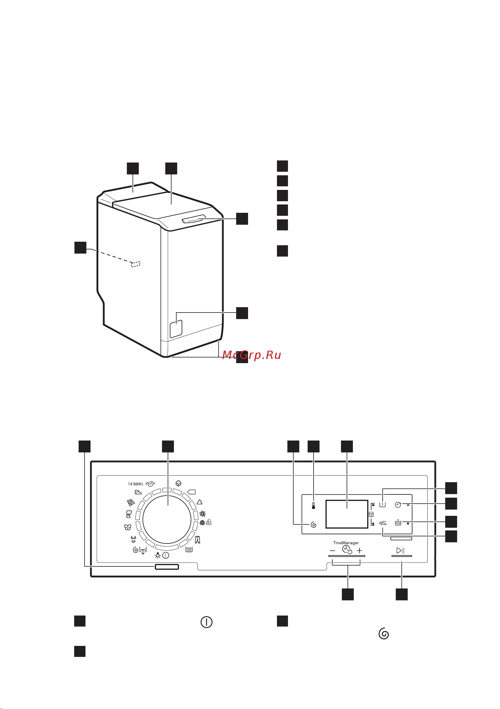 Electrolux EWT1266FIW [6/52] Құрылғының жалпы көрінісі