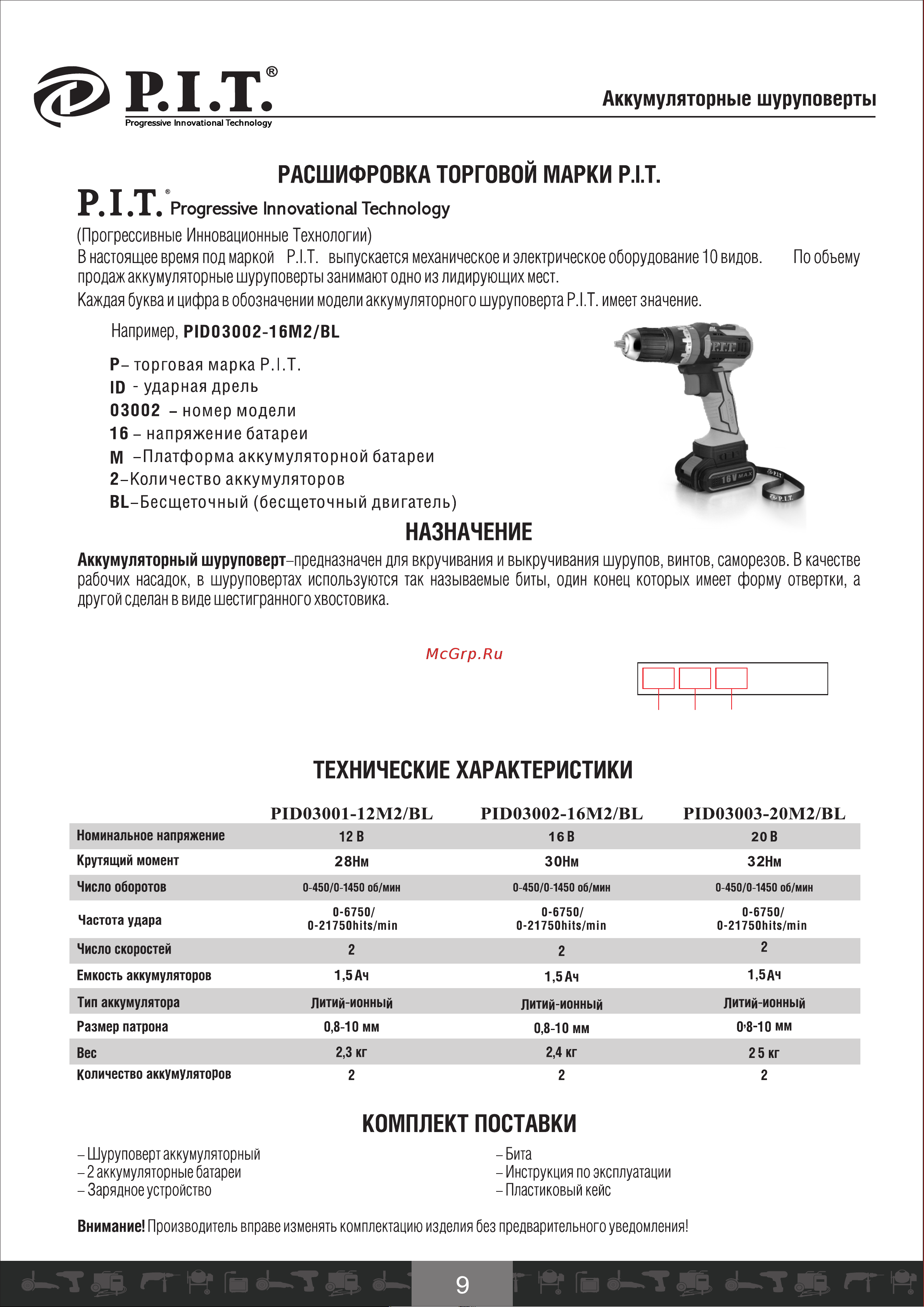 P.I.T. PID03002-16M2/BL [10/21] No т7 вт j0 о 3 9 5