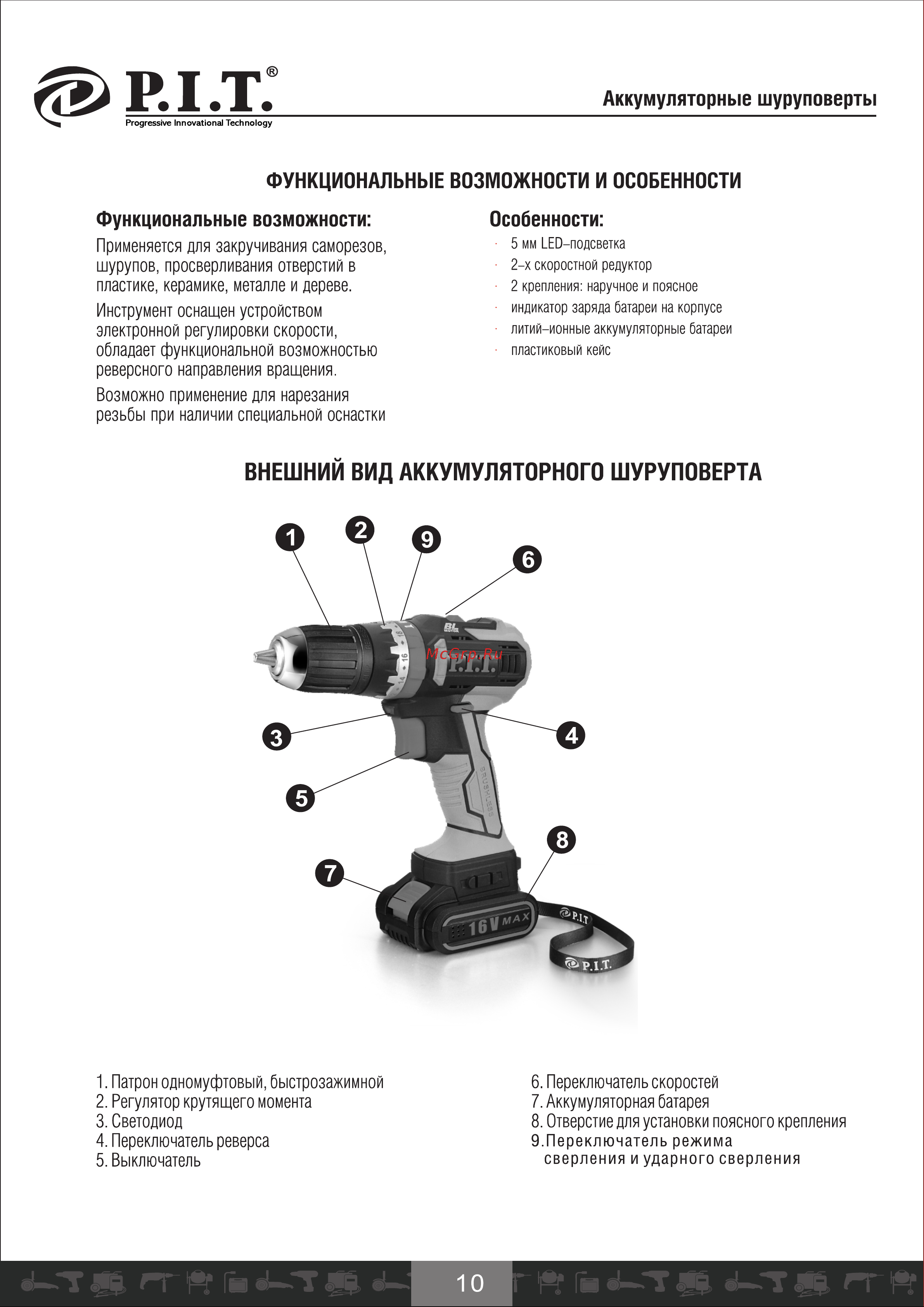 P.I.T. PID03002-16M2/BL [11/21] Внешний вид аккумуляторного шуруповерта