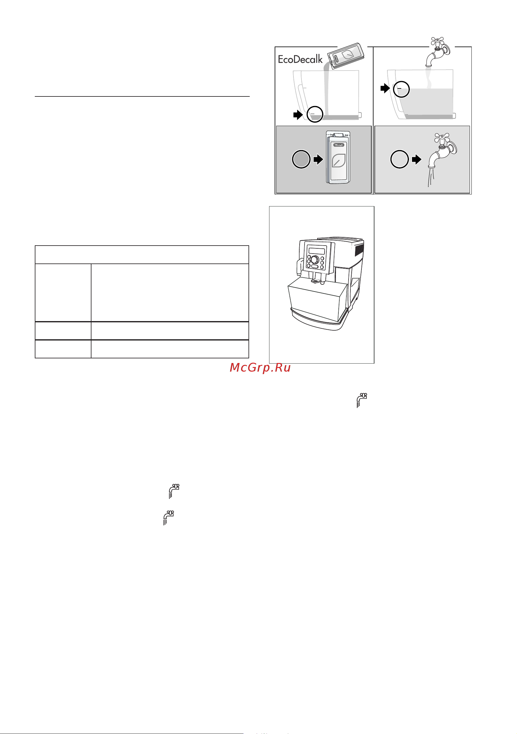 Delonghi EСAM23.460.S [12/18] Очистка распылителя горячей воды пара