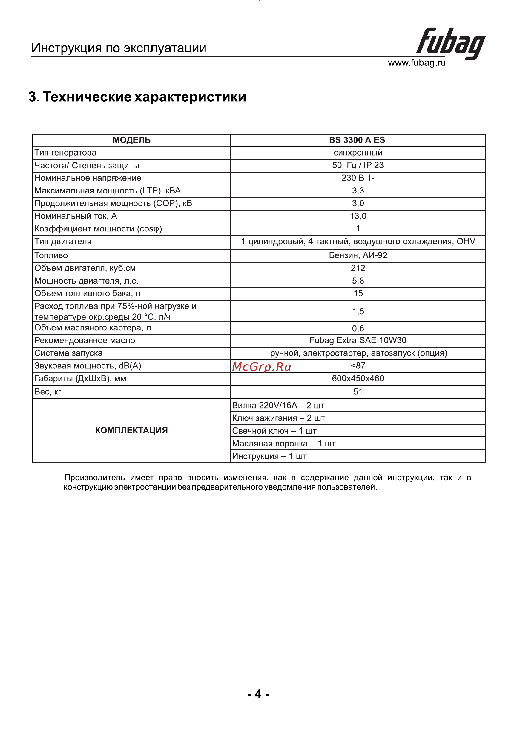 Fubag BS 3300 A ES 431289 [5/18] Технические характеристики
