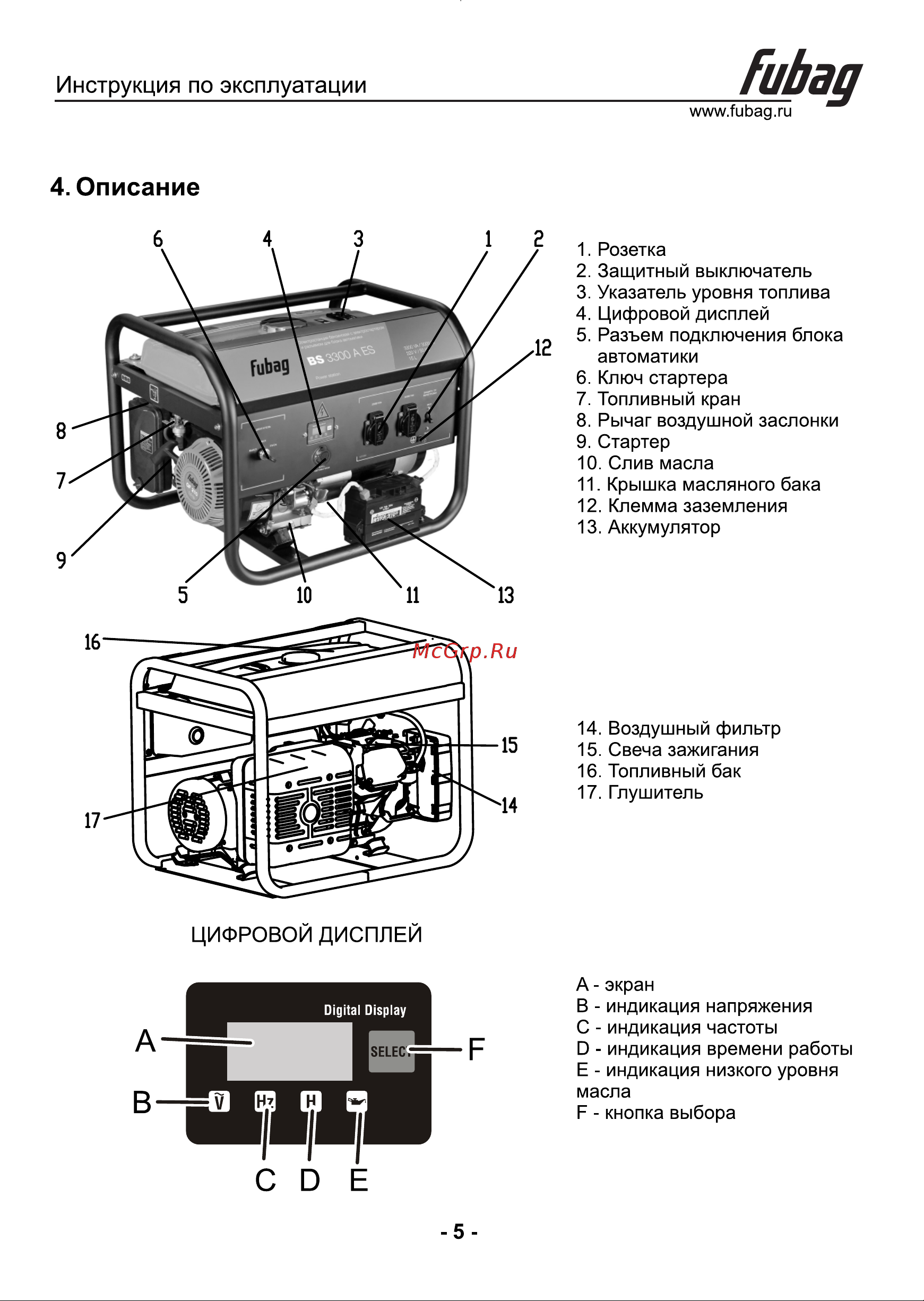 Fubag BS 3300 A ES 431289 [6/18] Инструкция по эксплуатации