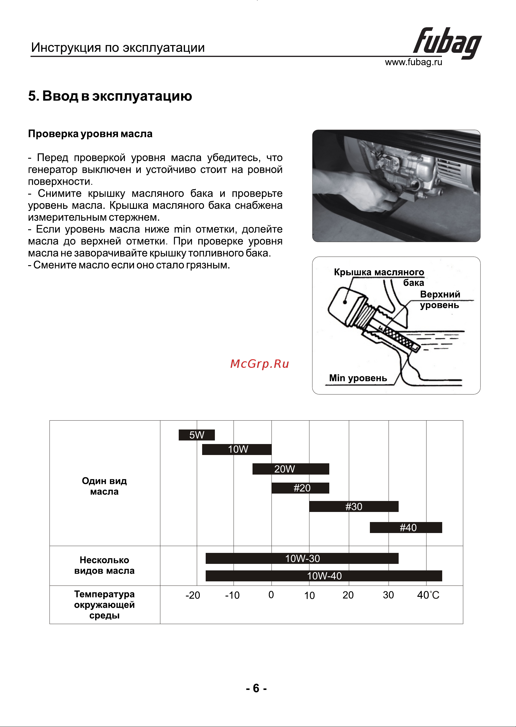 Fubag BS 3300 A ES 431289 [7/18] Ввод в эксплуатацию