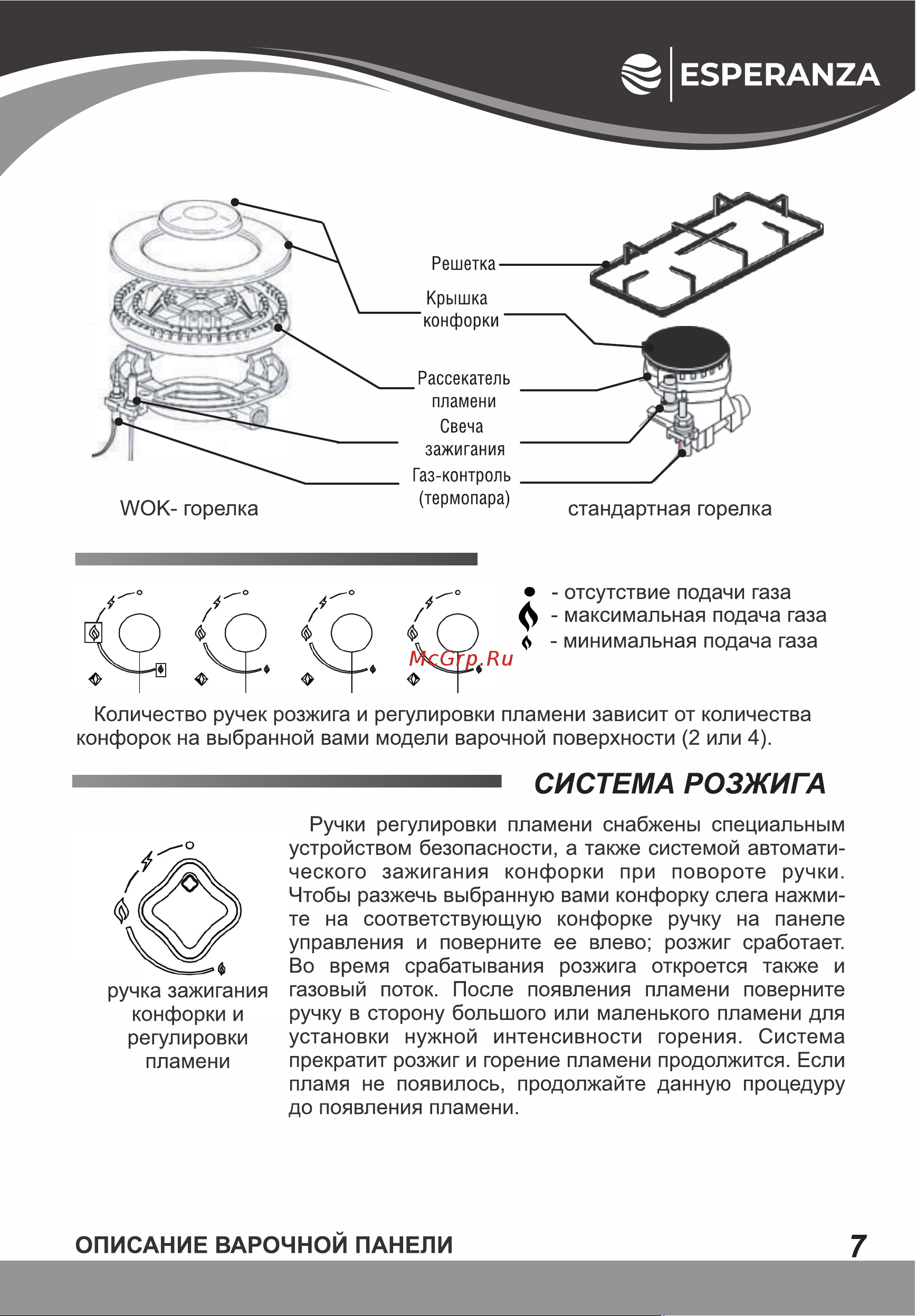 Esperanza HG4S2 X [7/20] Страница 7