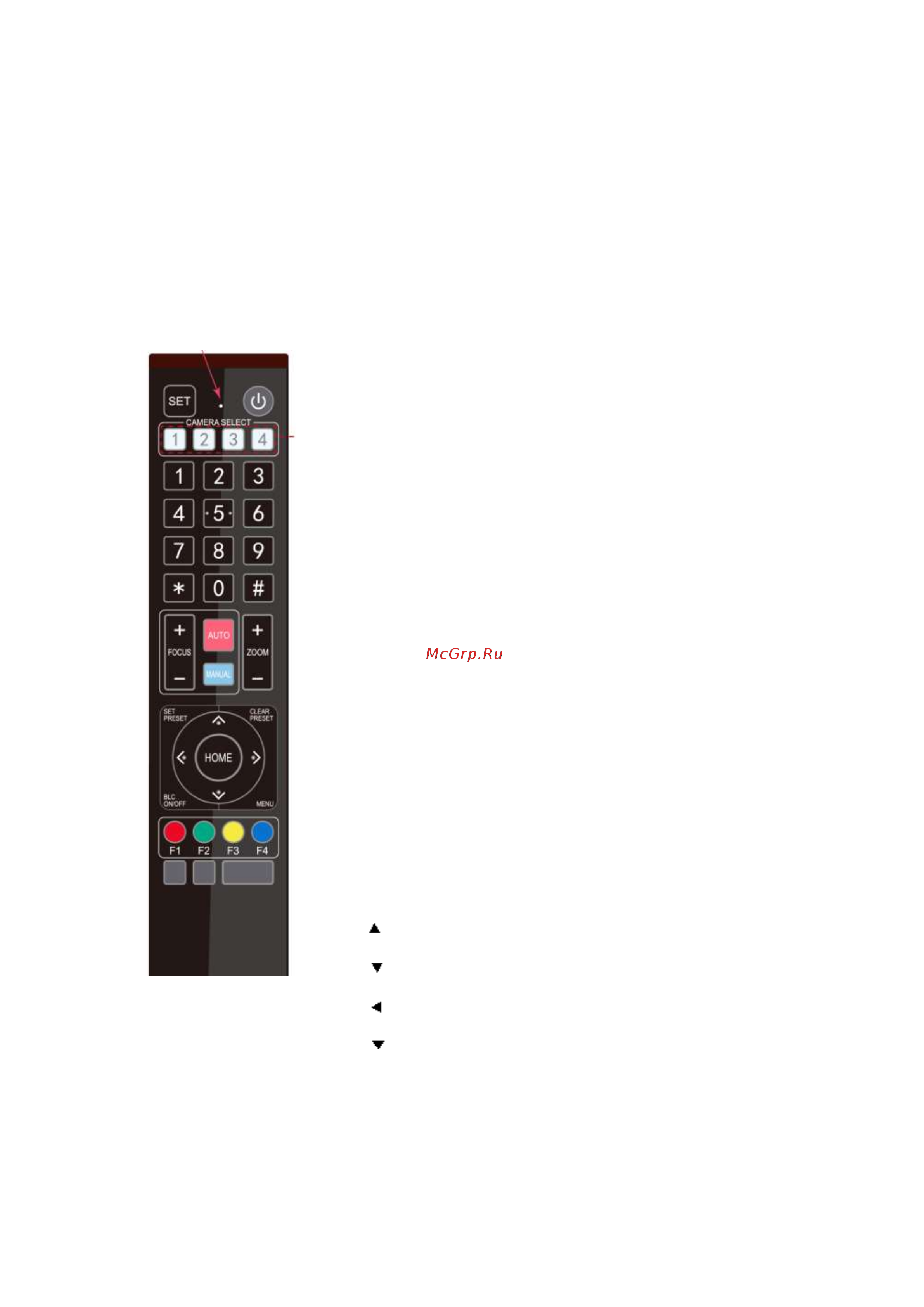 Clevermic 3010U [26/57] Пульт ду