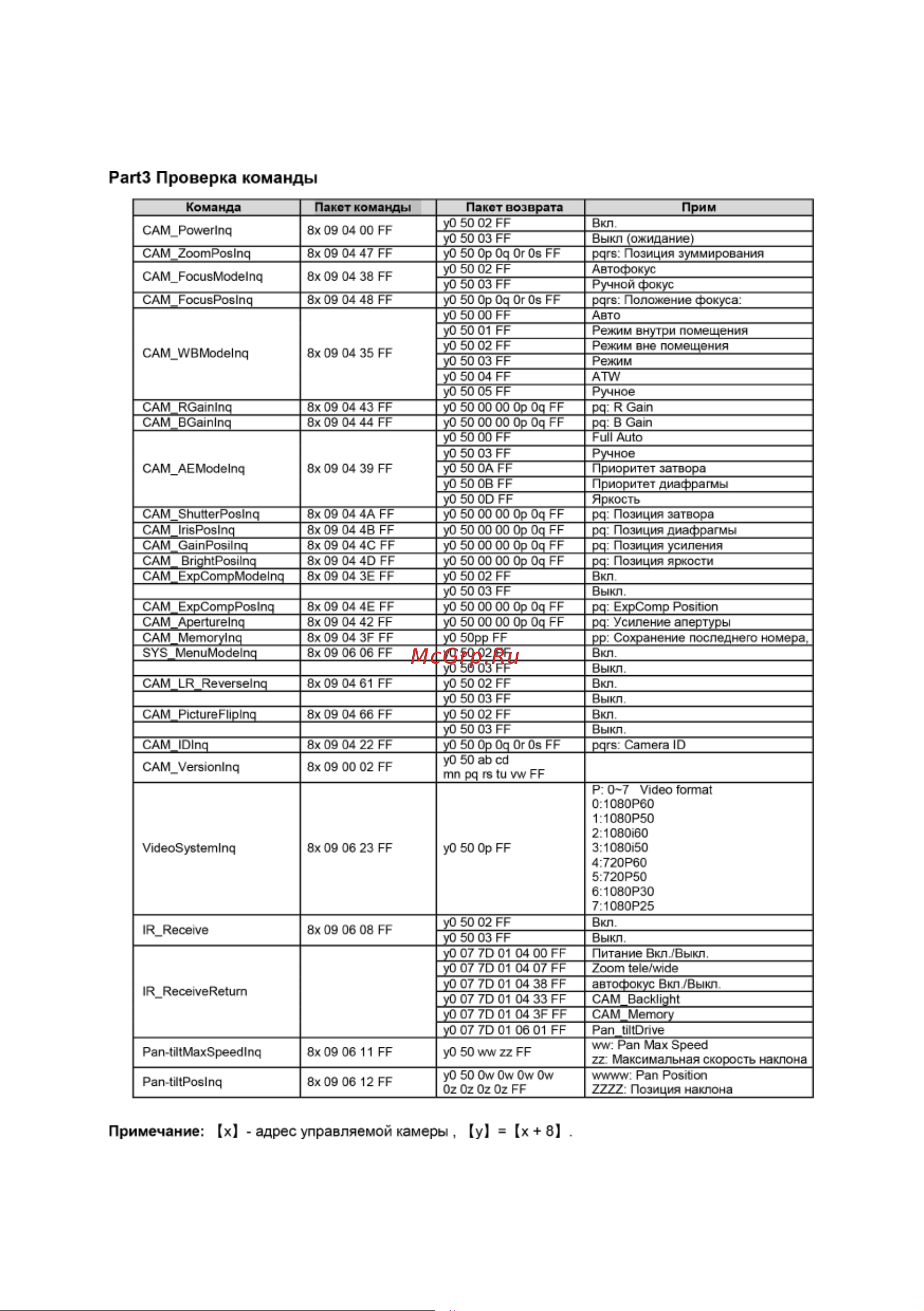 Clevermic 1020ws Руководство пользователя онлайн [19/42] 655593