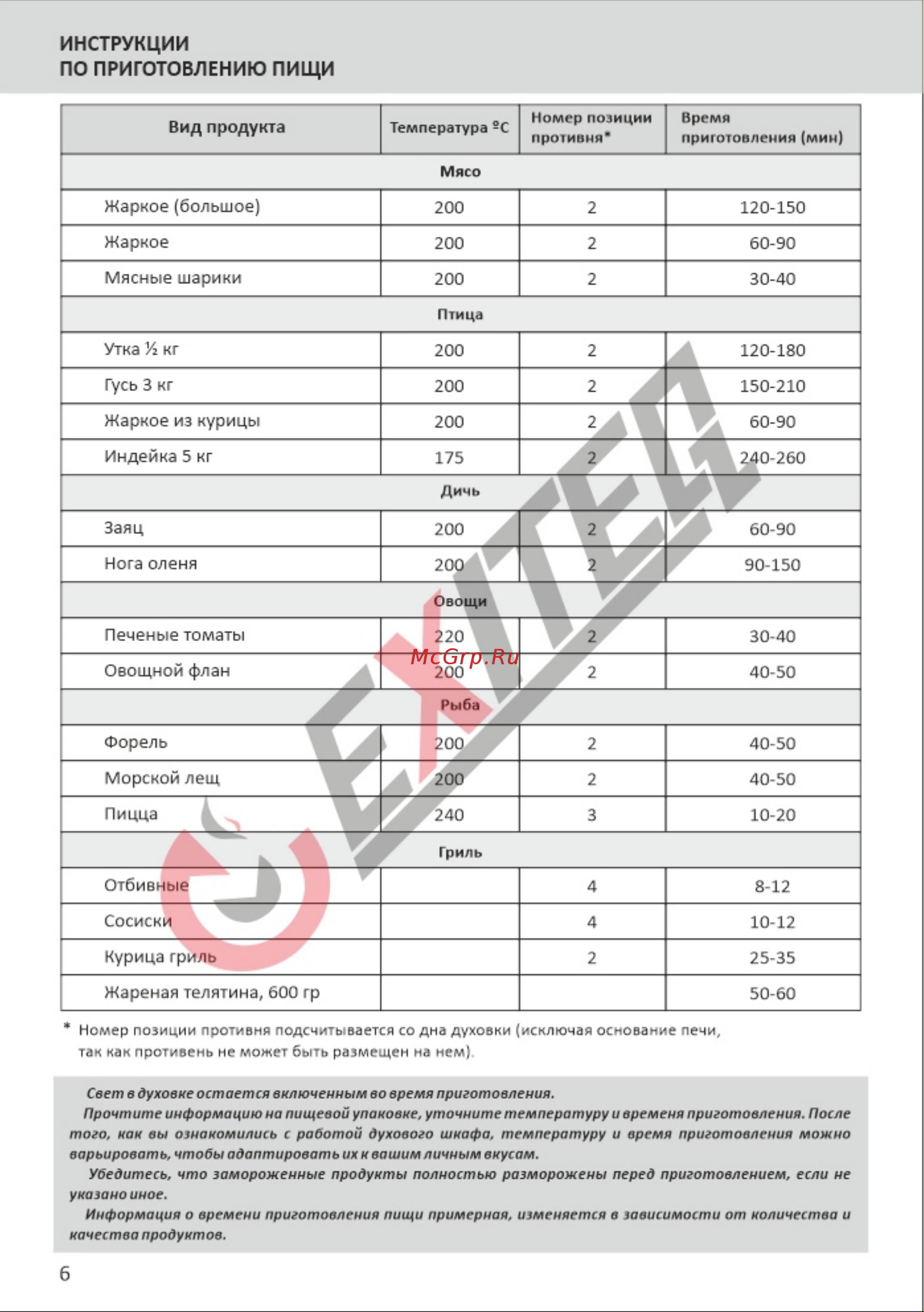 EXITEQ EXO-205 White [7/16] Страница 7
