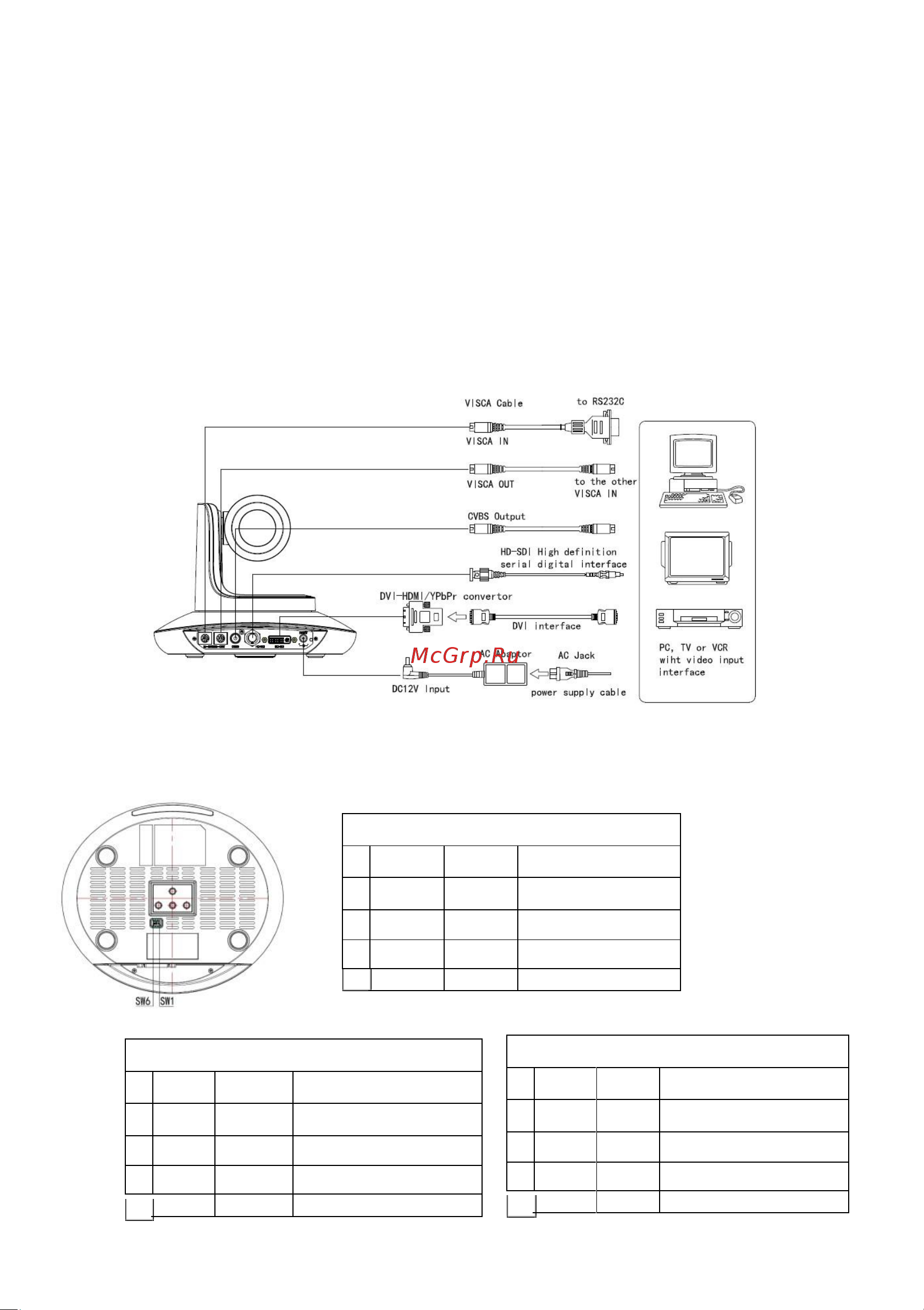 Clevermic Duo S [5/23] Accessories