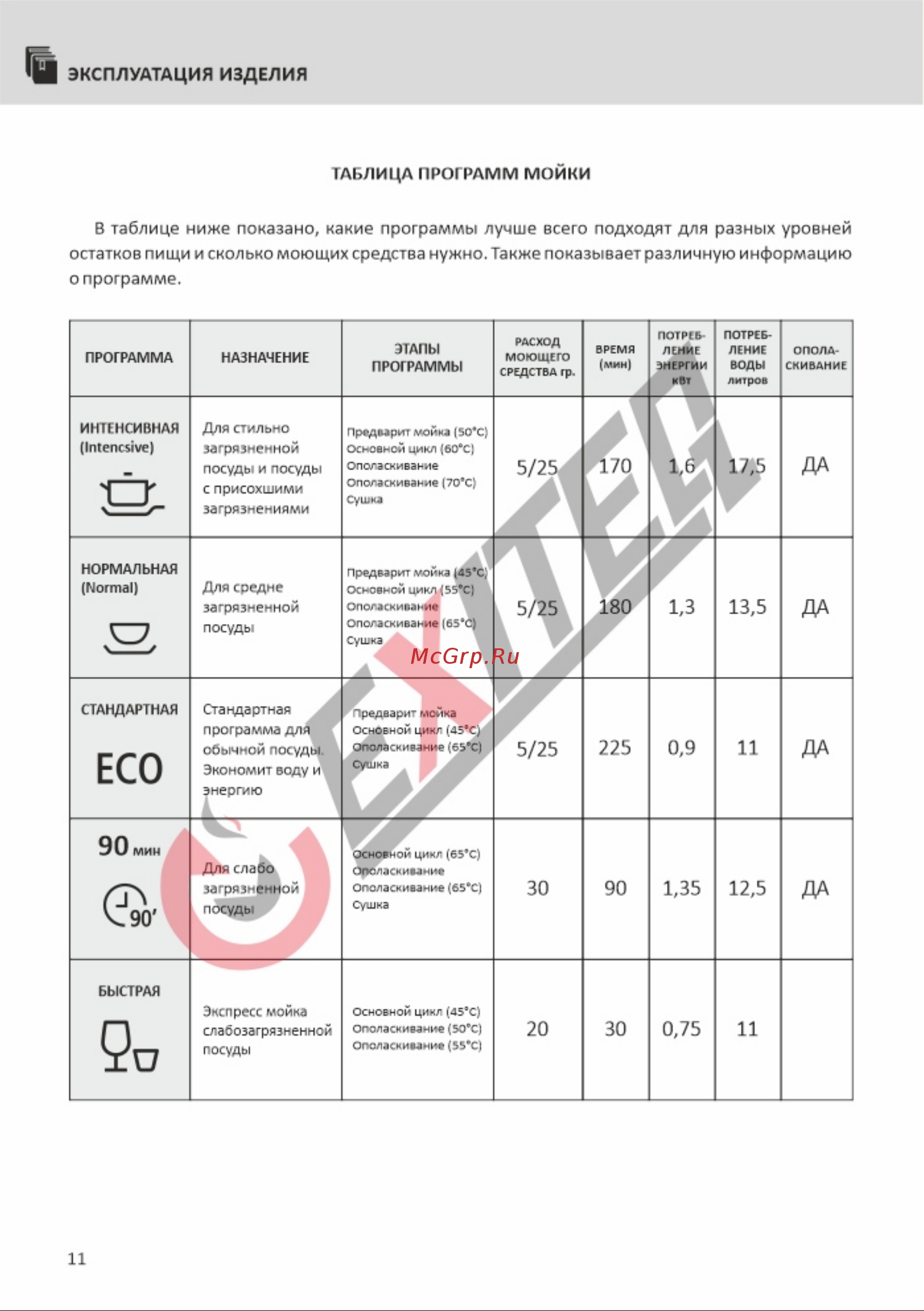 EXITEQ EXDW-I604 [12/24] Intent sive