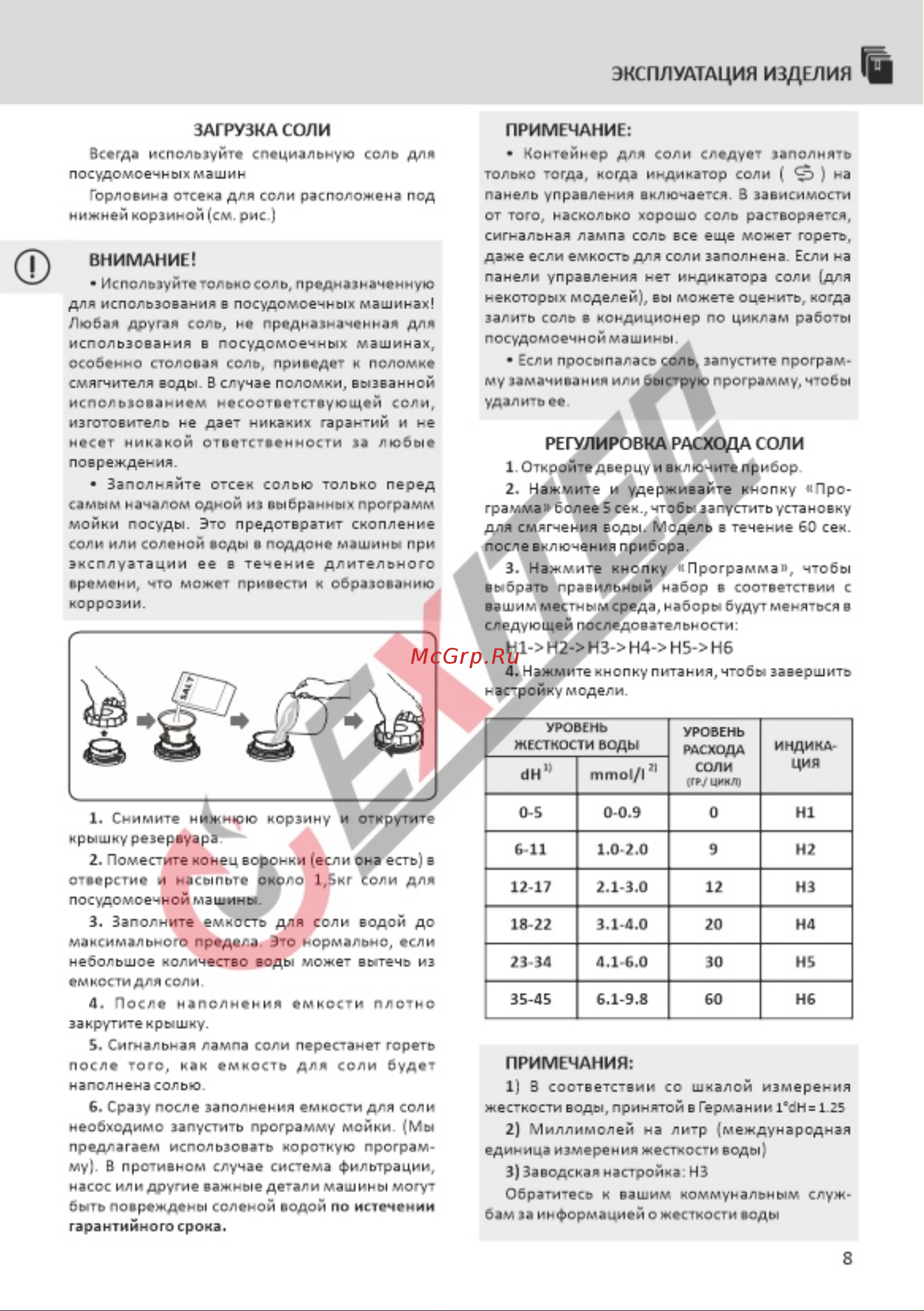 EXITEQ EXDW-I406 [9/28] Загрузка соли