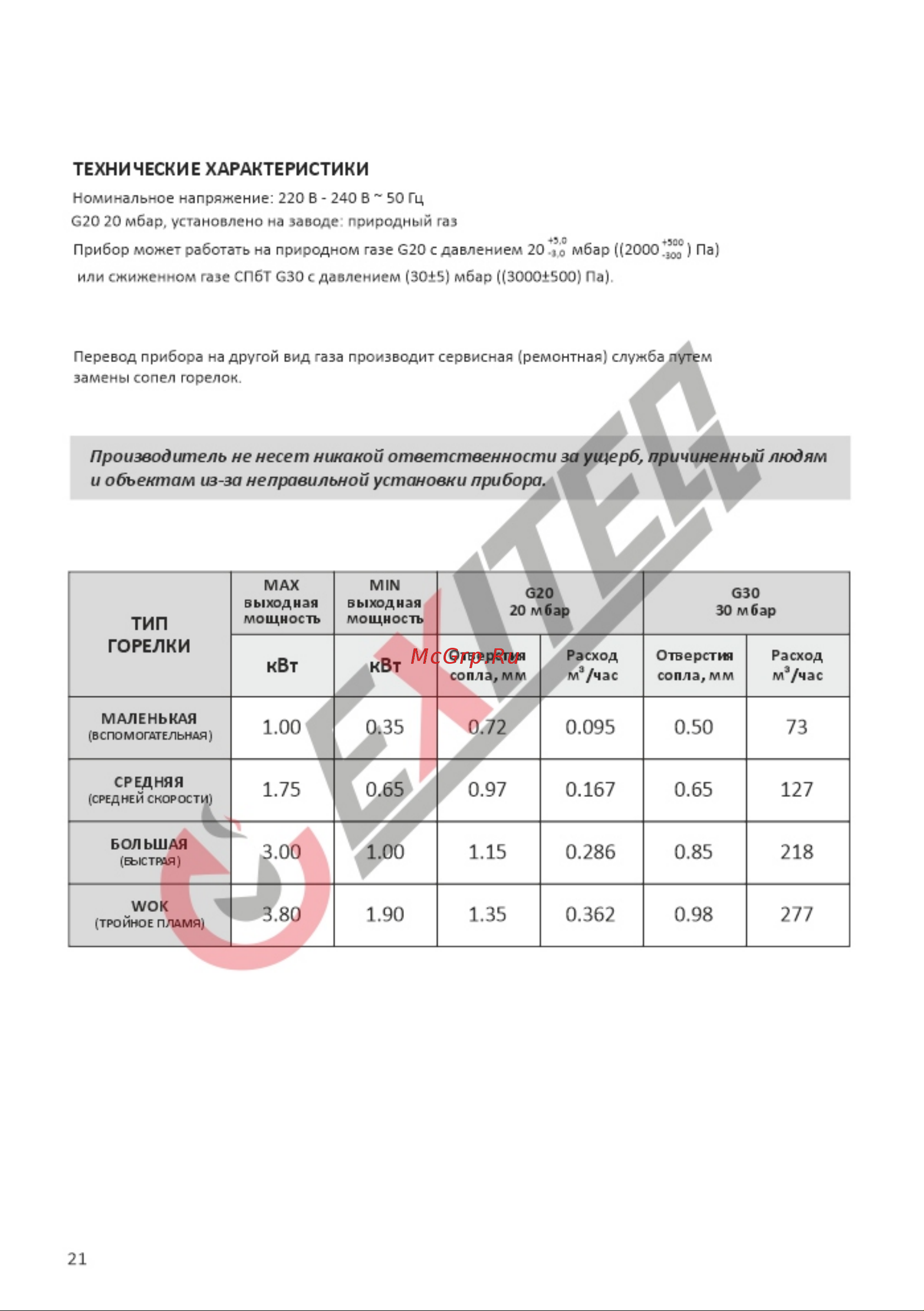 EXITEQ PL 640 STG-E/А [22/24] 0 8 277