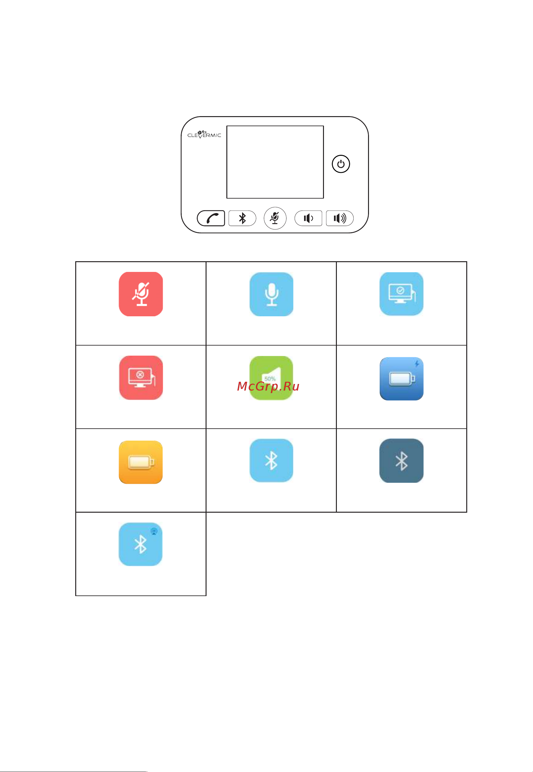 Clevermic SP4 BT [11/21] Индикация на дисплее sp4 bt