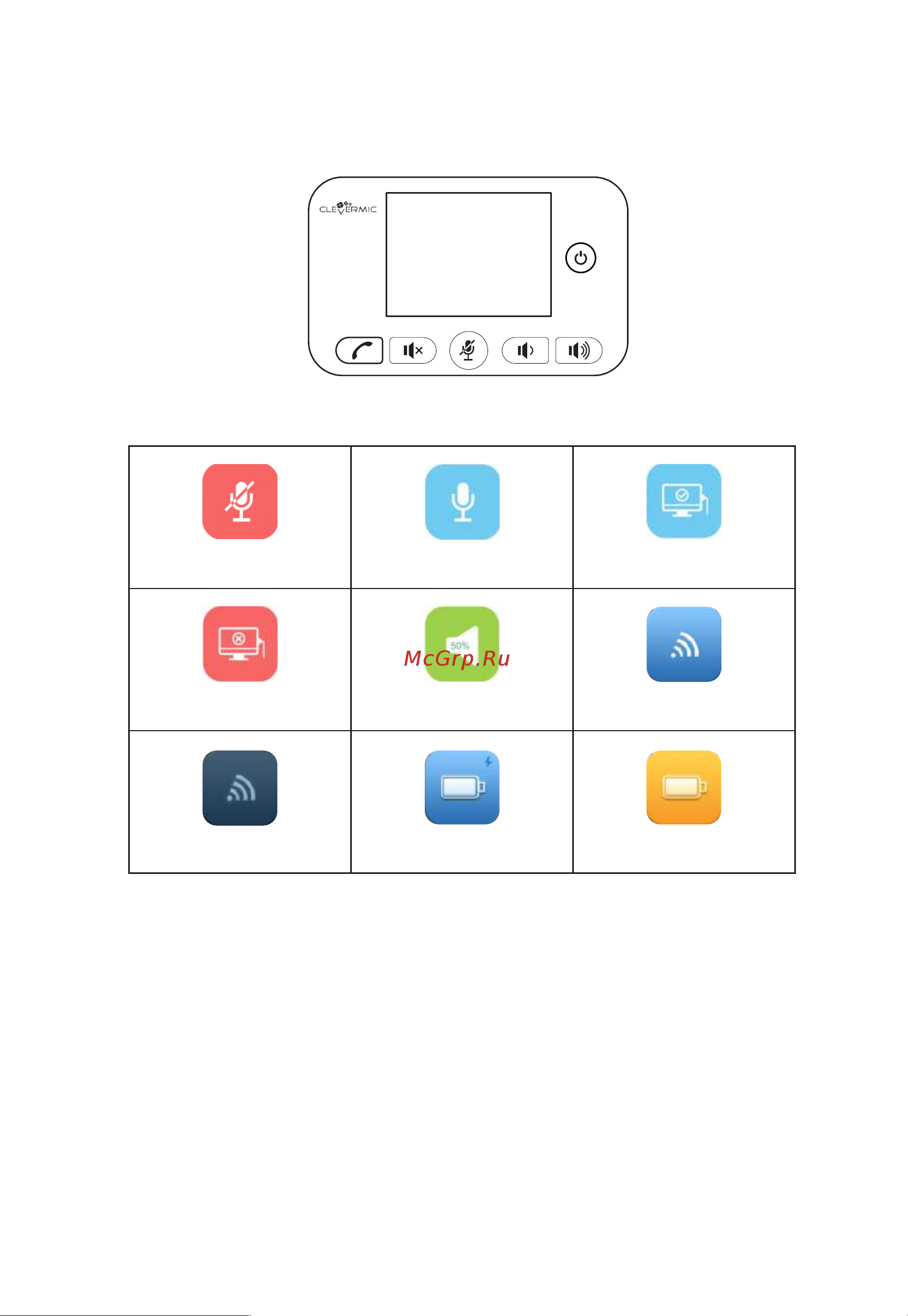Clevermic SP4 BT [9/21] Индикация на дисплее sp4 bt