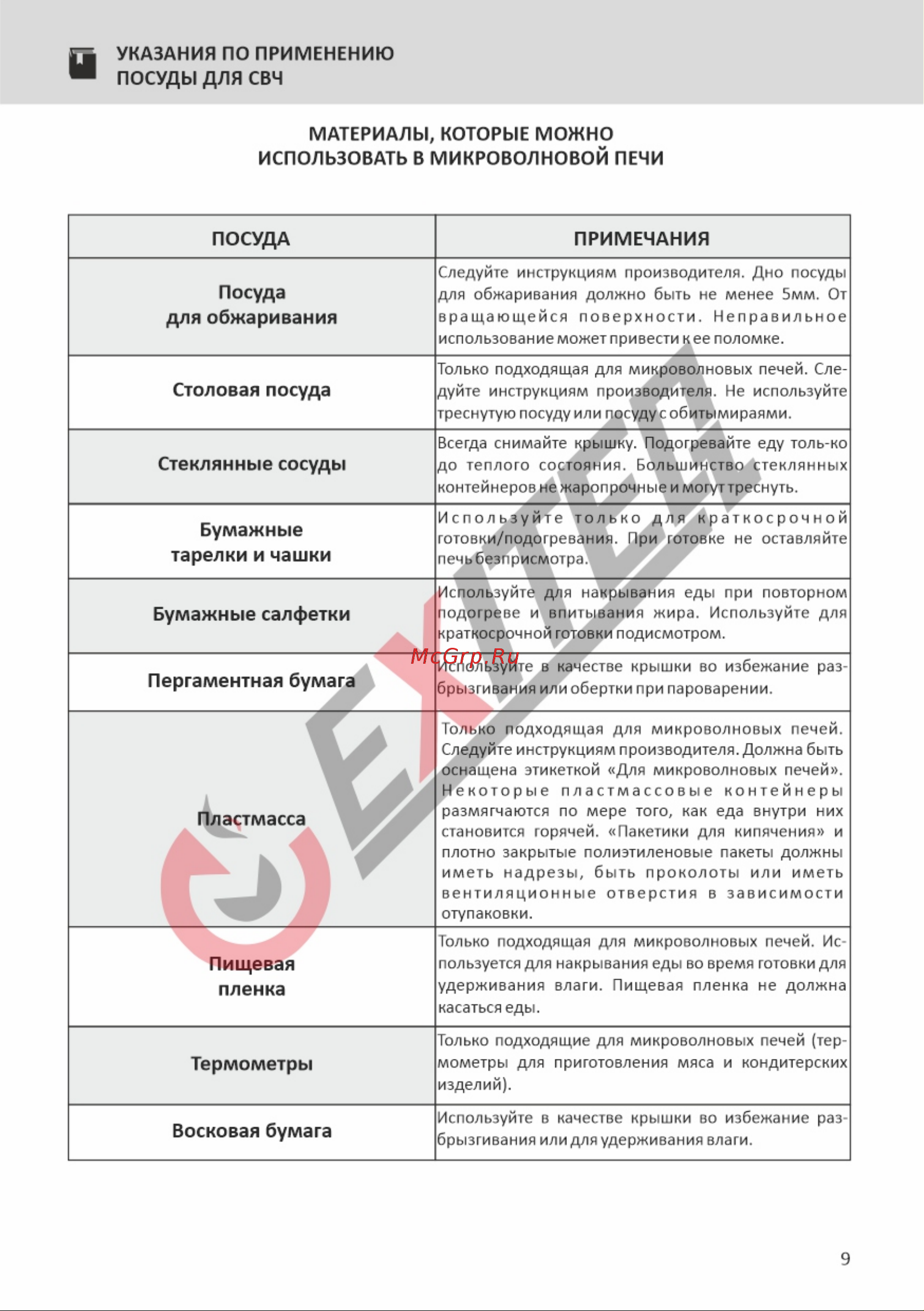 EXITEQ EXM-107 [11/23] Страница 11