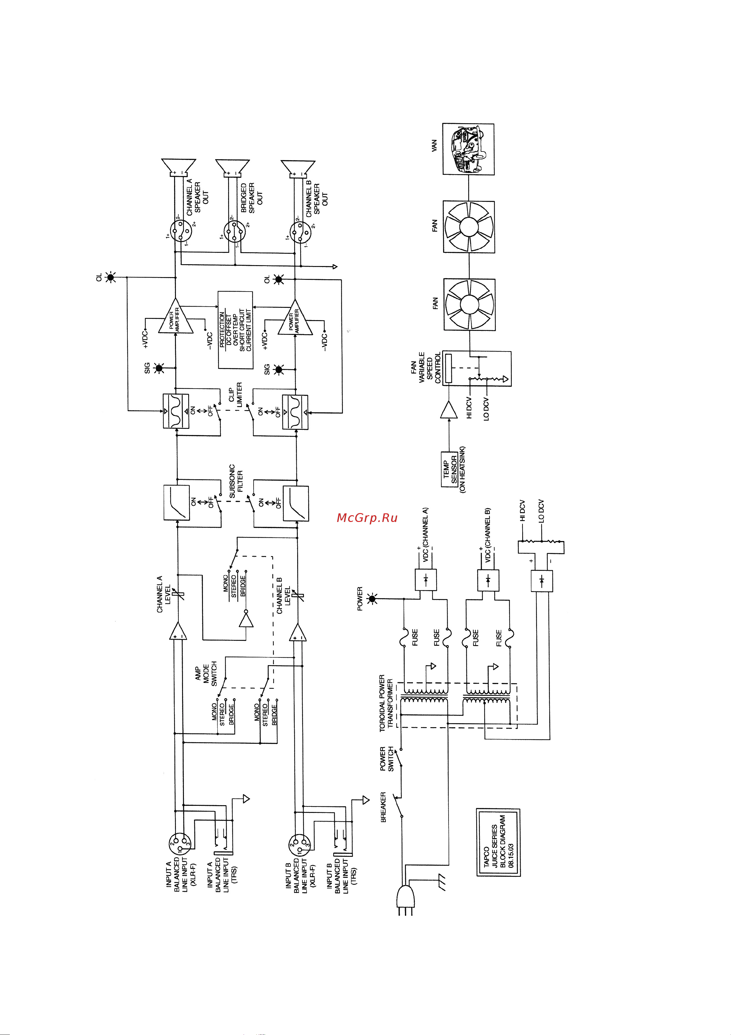 Tapco J-2500 [17/19] Áëîê ñõåìà óñèëèòåëåé ñåðèè juice