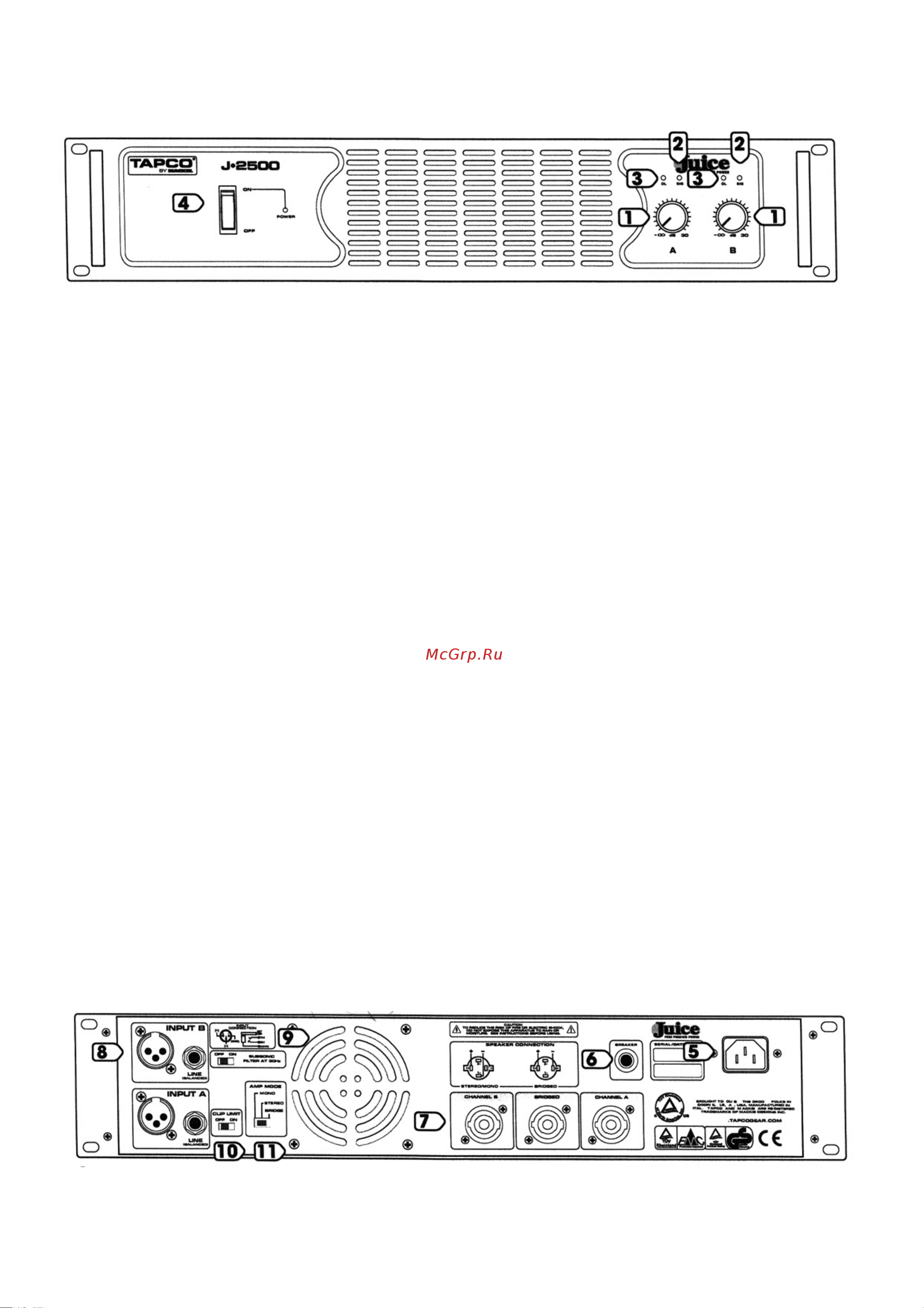 Tapco J-2500 [8/19] Функции тыльной панели