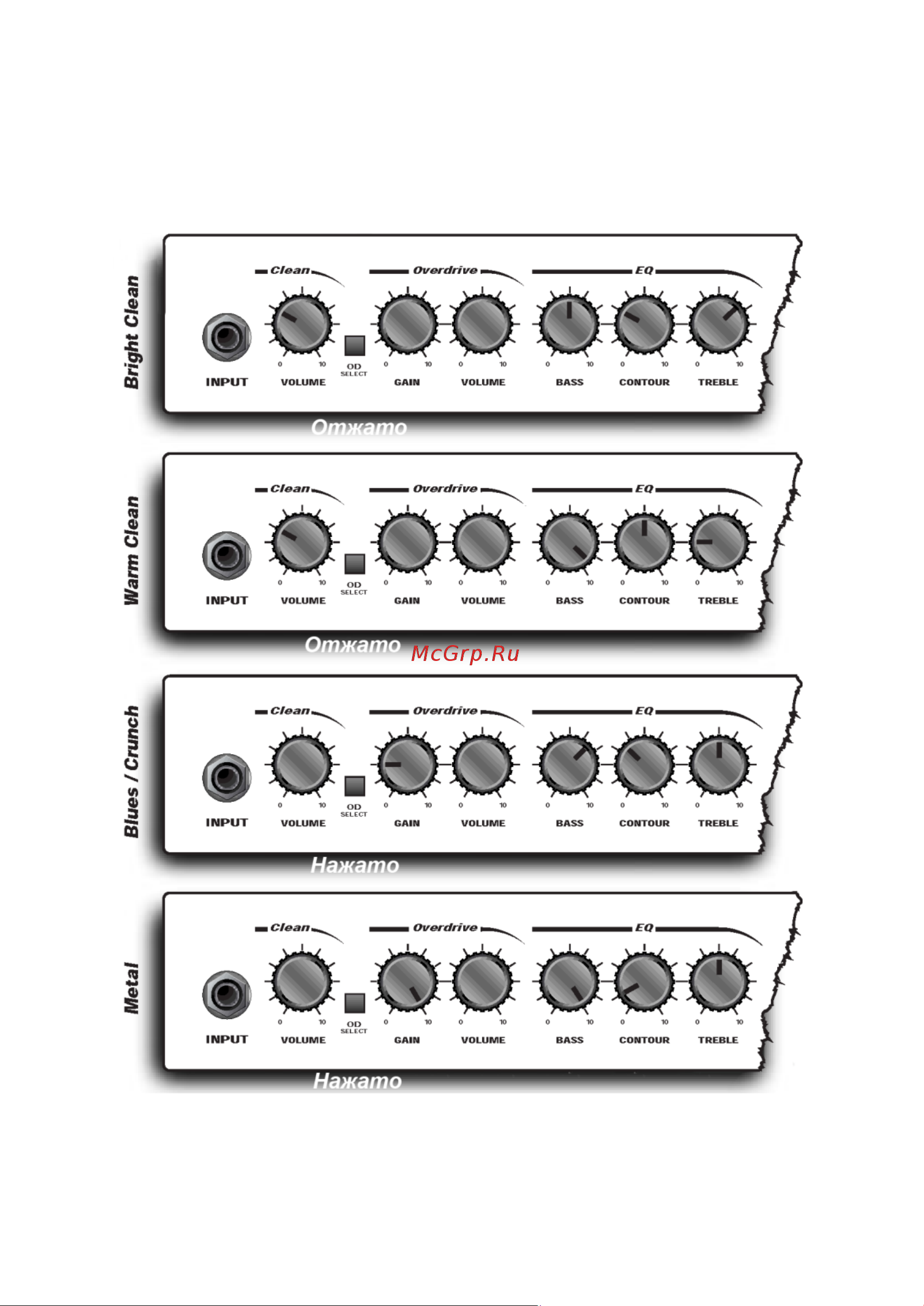 Marshall MG15CD [8/8] Примеры настроек