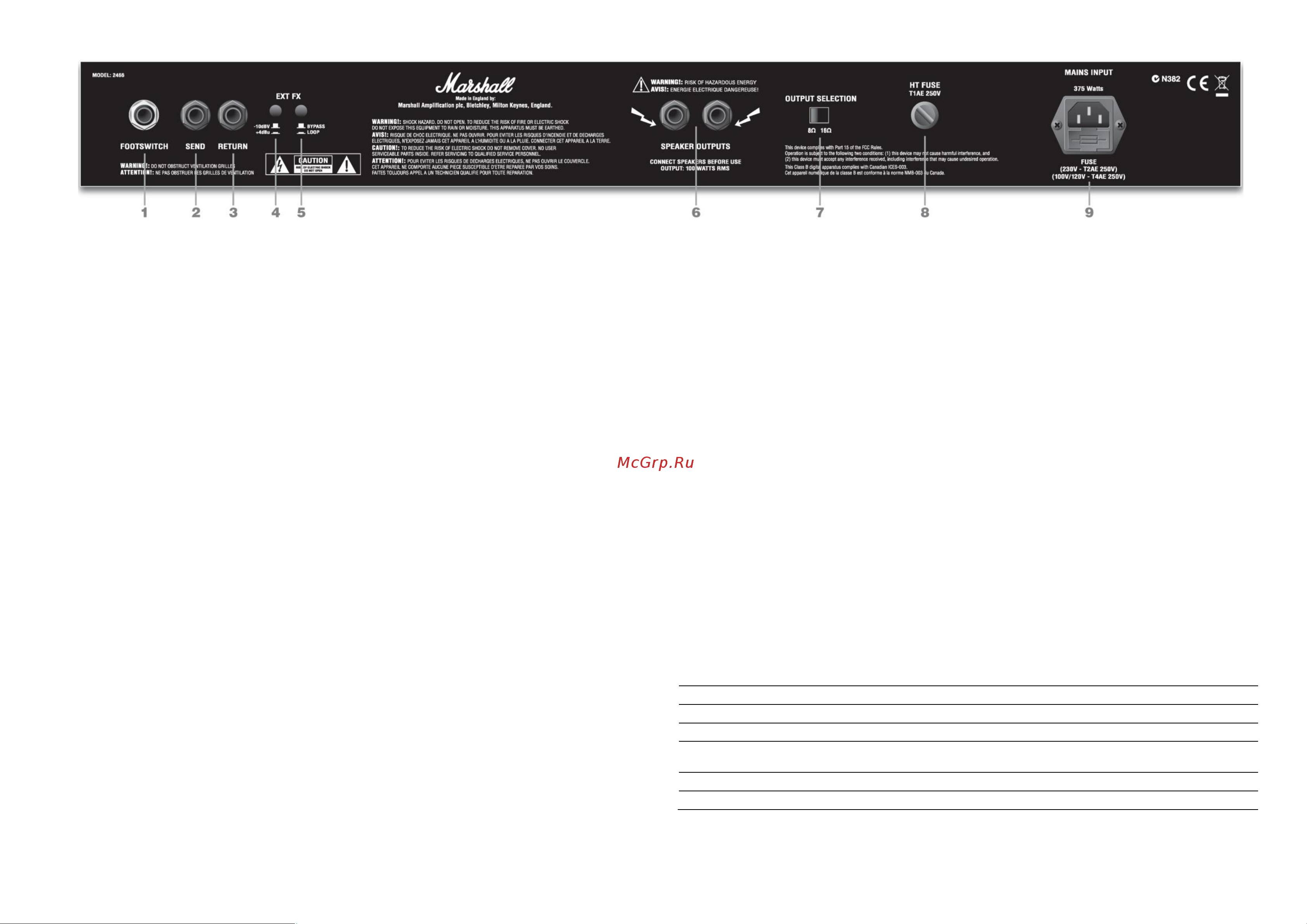 Marshall 2266C [4/4] Технические характеристики