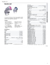 Martin Pro 90509046 Exterior 200 CMY, N, 277 V, 60 Hz Спецификация