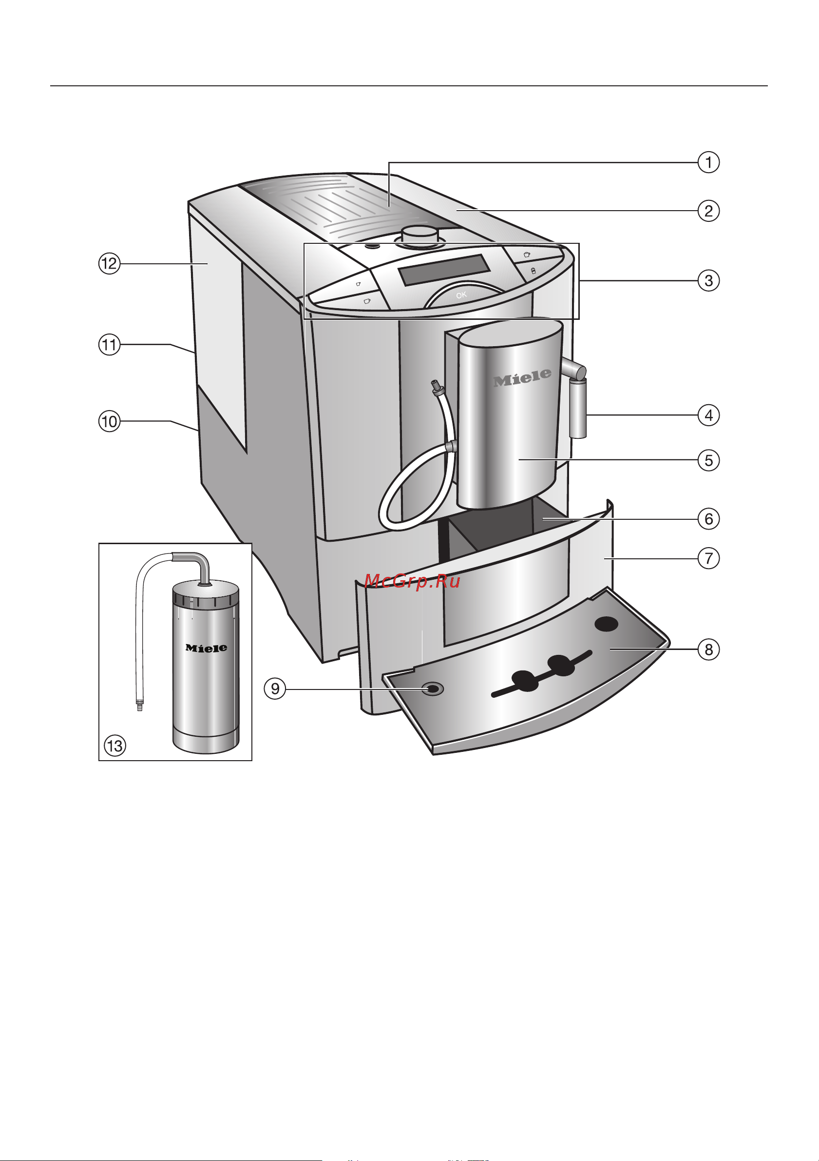 Miele CM5200 [6/88] Описание прибора