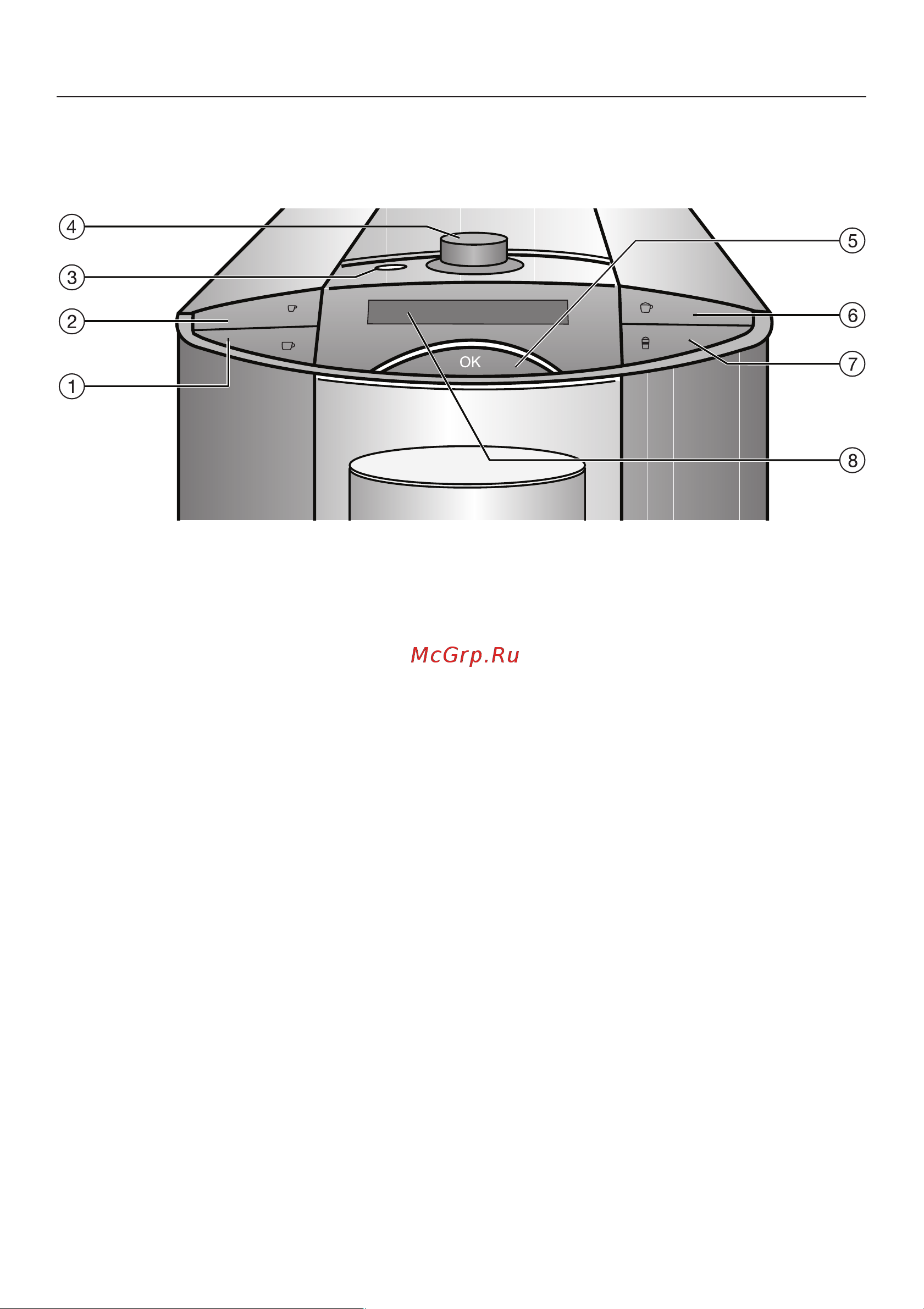 Miele CM5200 [7/88] Èíäèêàòîðû è ýëåìåíòû óïðàâëåíèÿ 7
