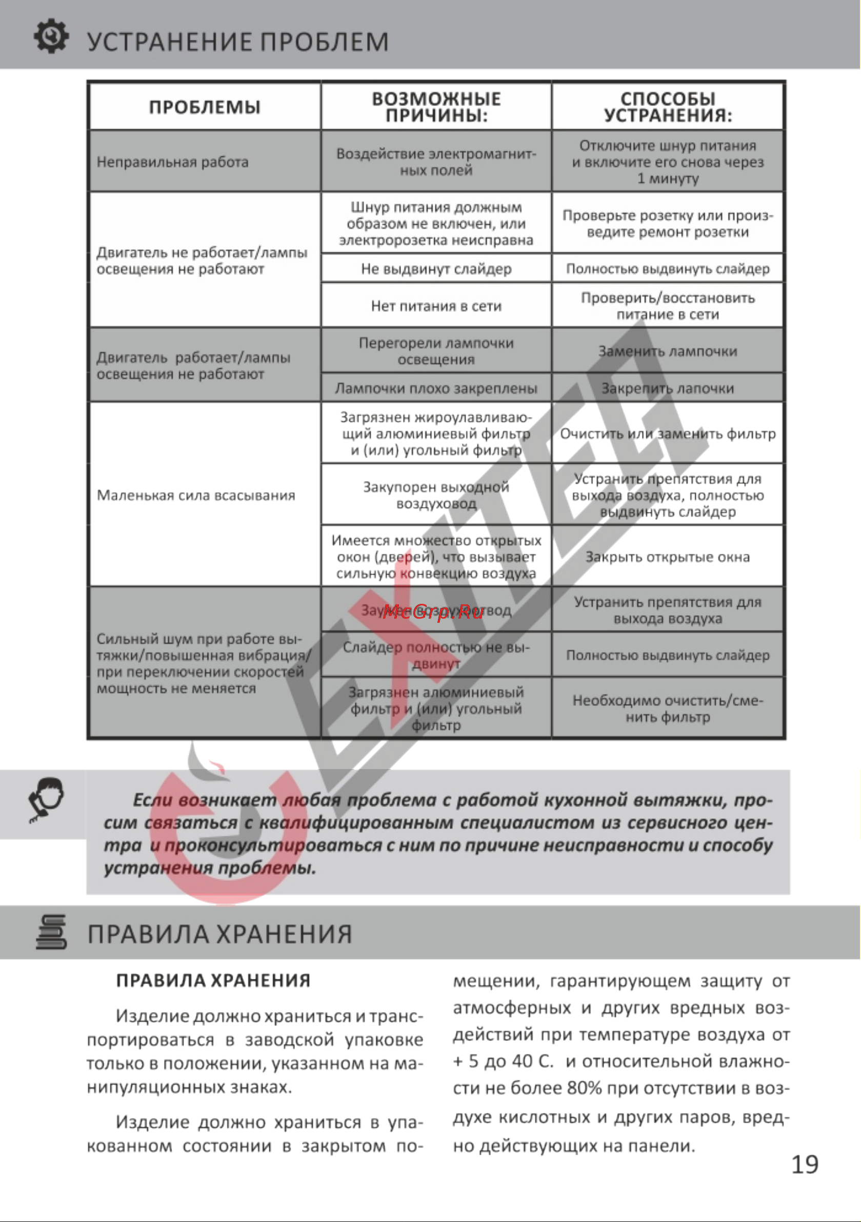 EXITEQ EX-1145 White [21/22] Правила хранения