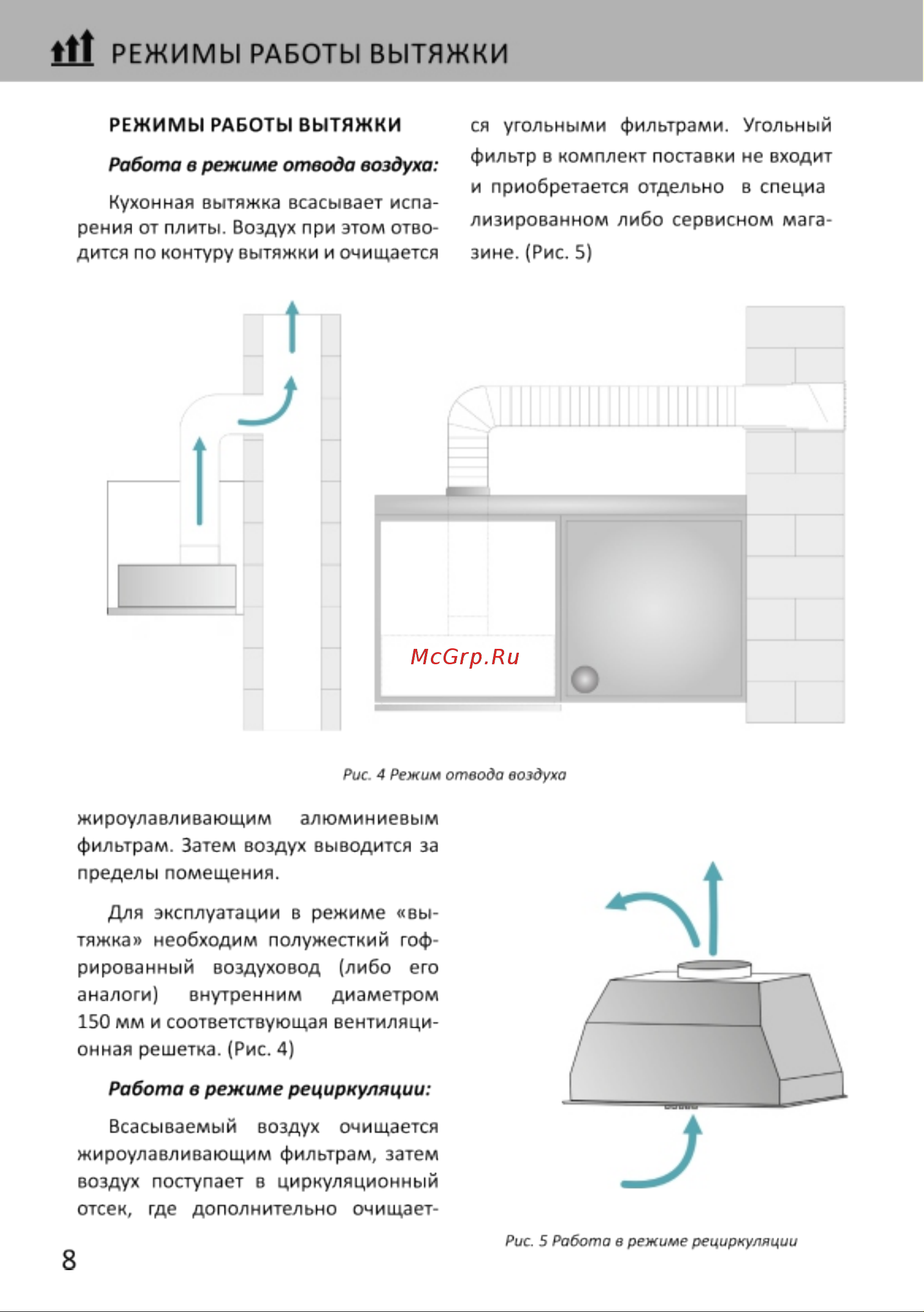 EXITEQ EX-1176 White [10/22] Режимы работы вытяжки