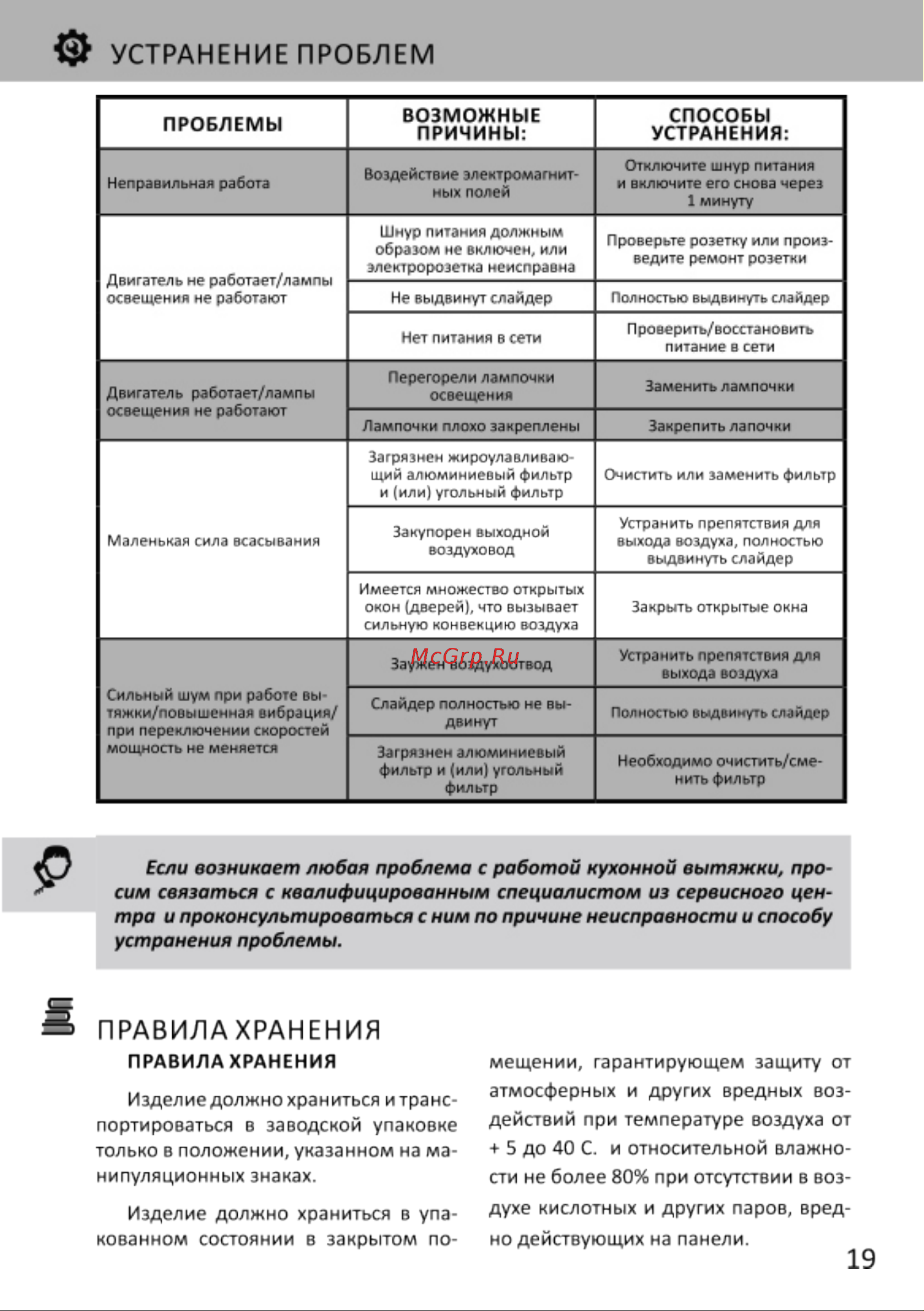 EXITEQ EX-1176 White [21/22] Правила хранения