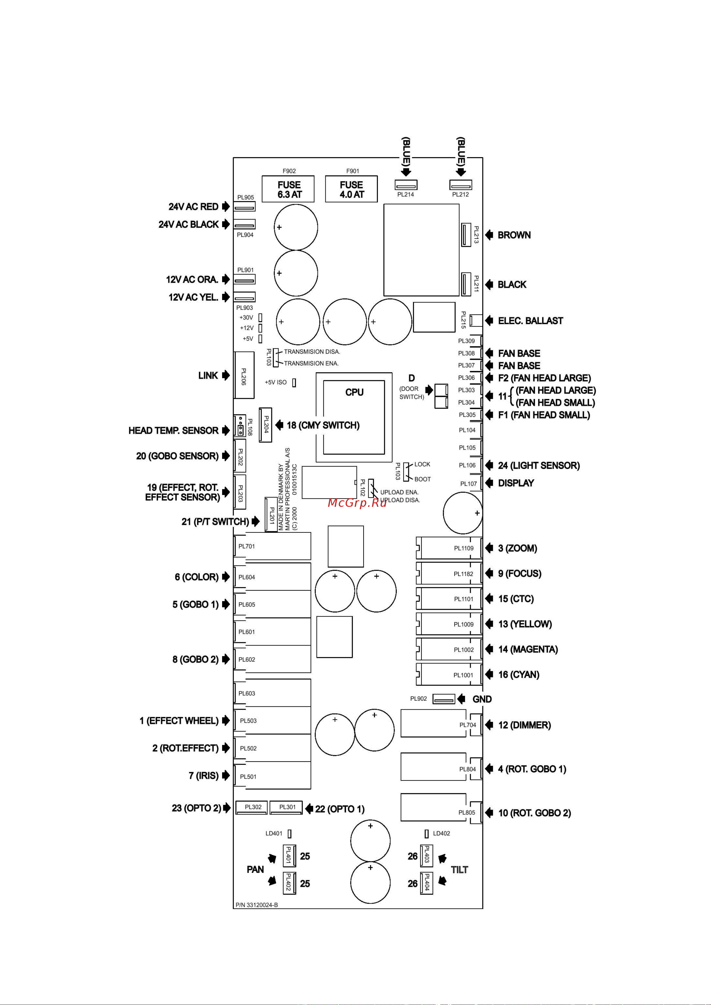 Martin Pro MAC 2000 Profile [30/31] Martin mac2000 profil