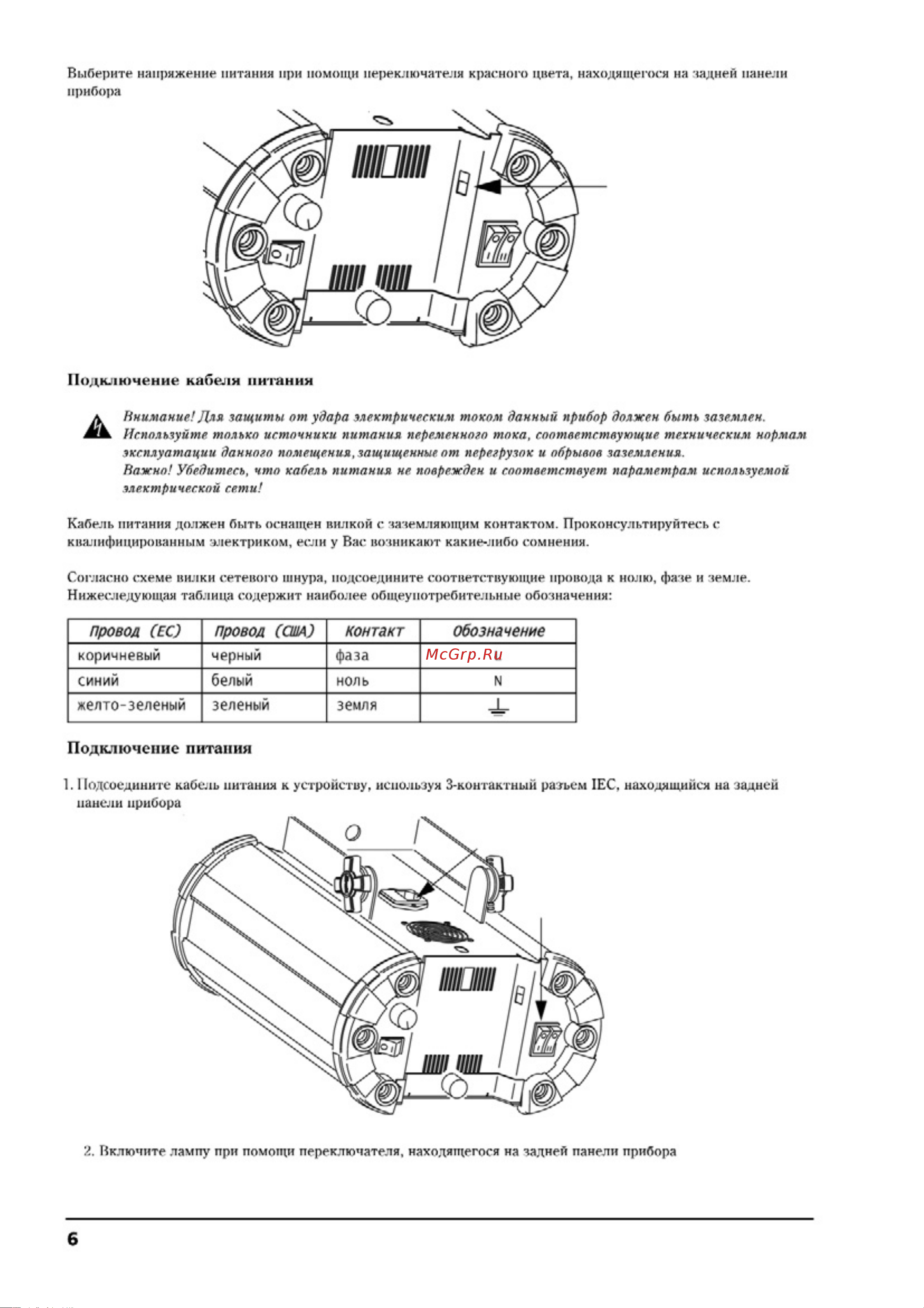 Martin Pro Mania DC2 [6/12] Martin mania dc1 dc2 руководство пользователя