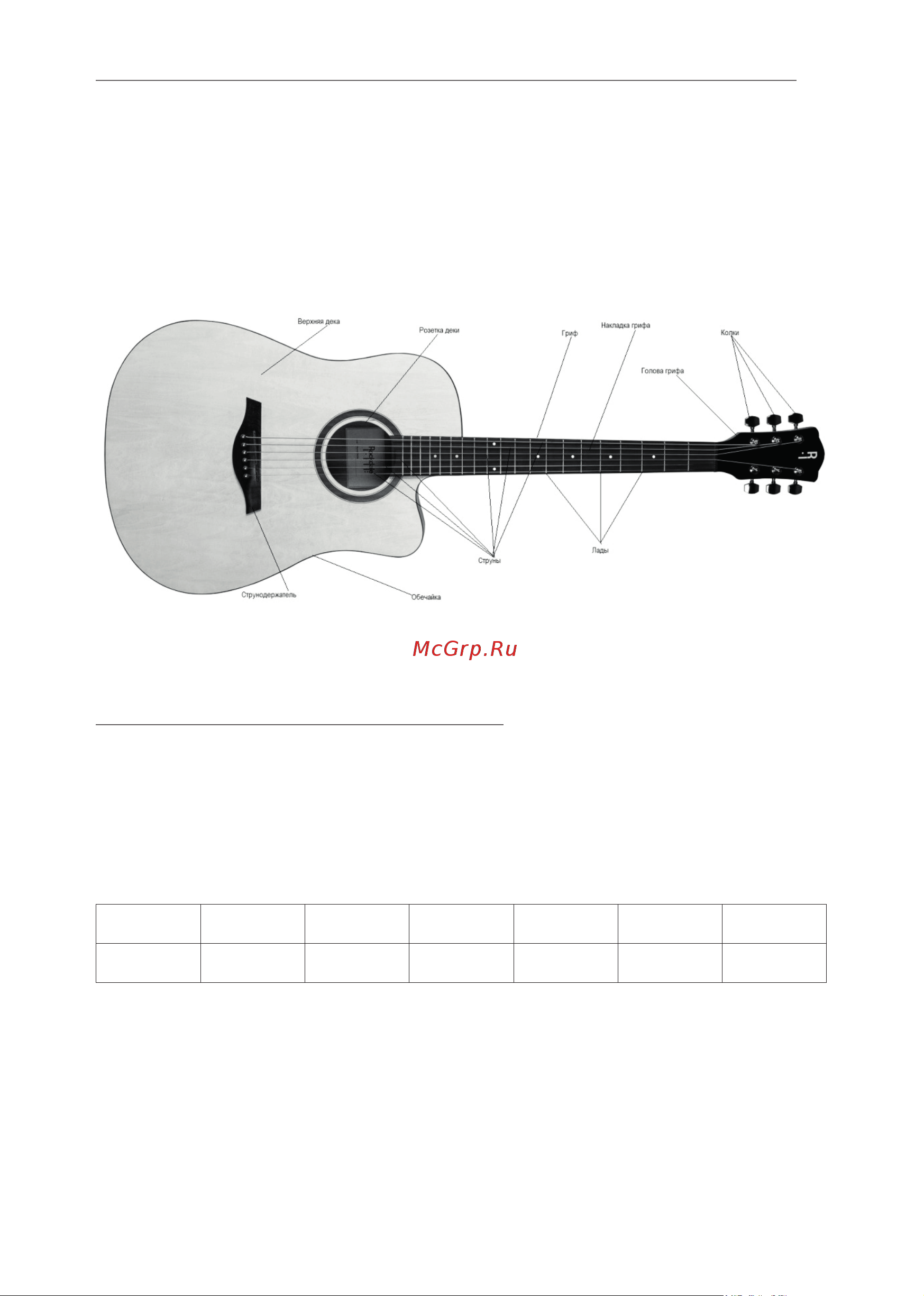 Rockdale Aurora D1 N [3/8] Настройка гитары