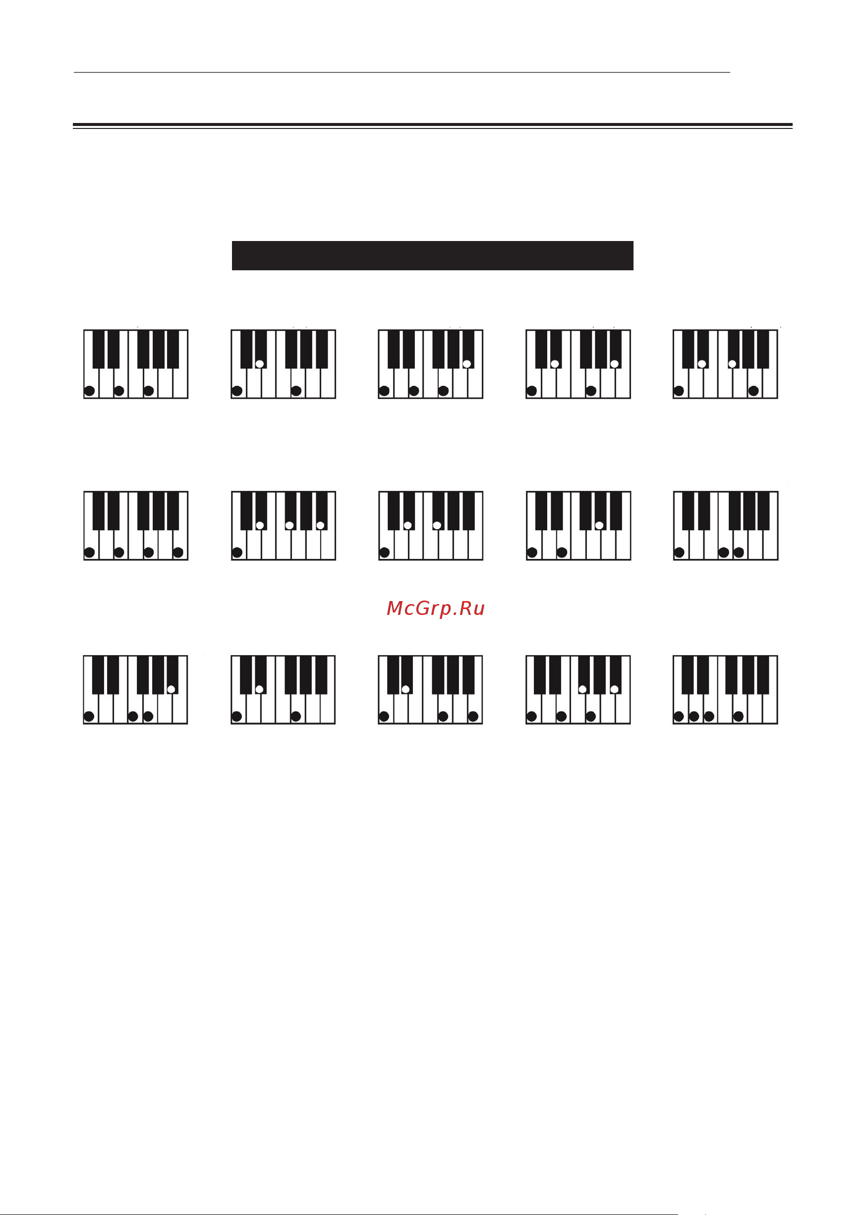 Rockdale KEYS RHK-200 [7/12] Выбор тембра аккордов