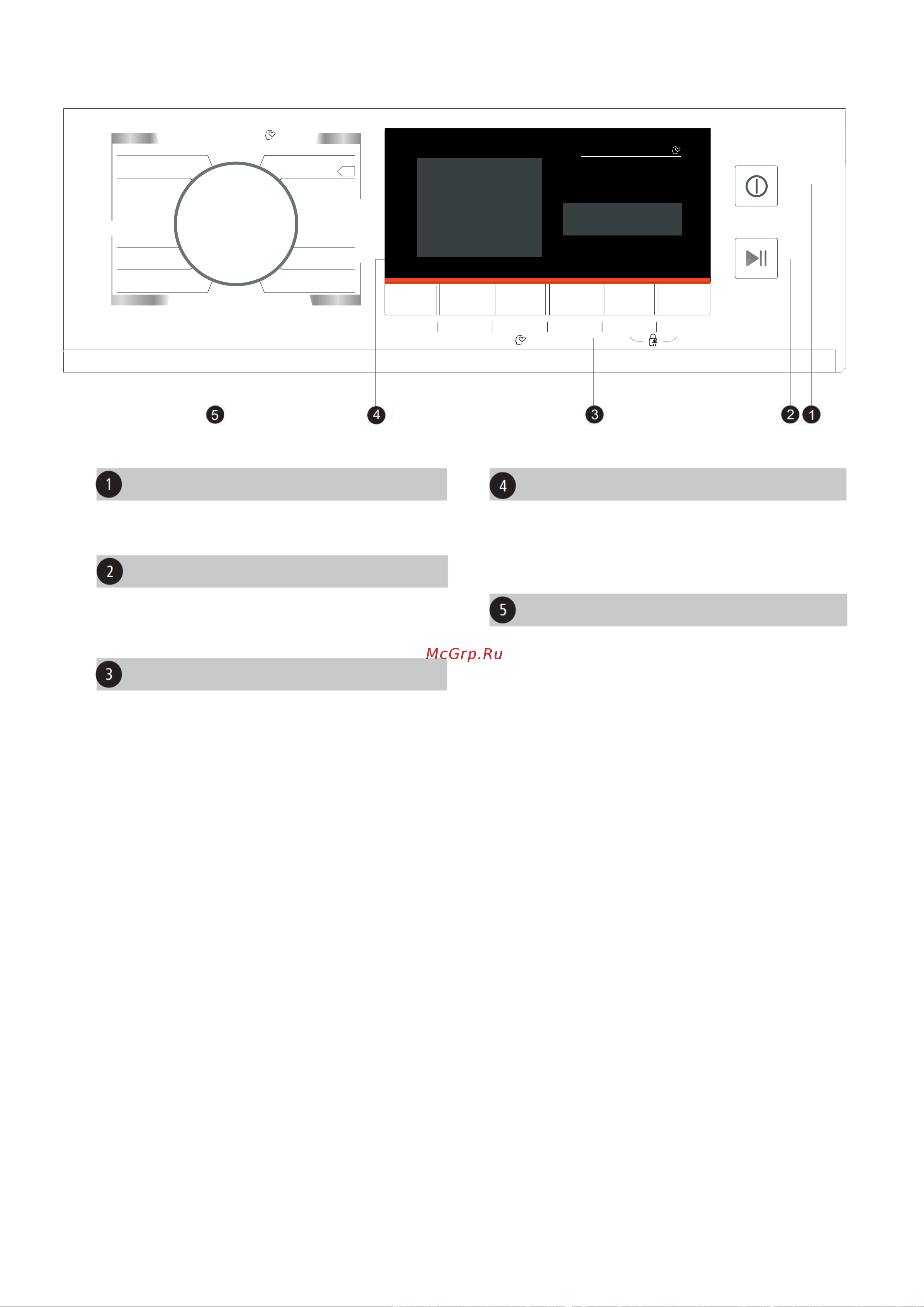 Weissgauff WD 6147 DC Inverter Heat Pump [12/22] Панель управления